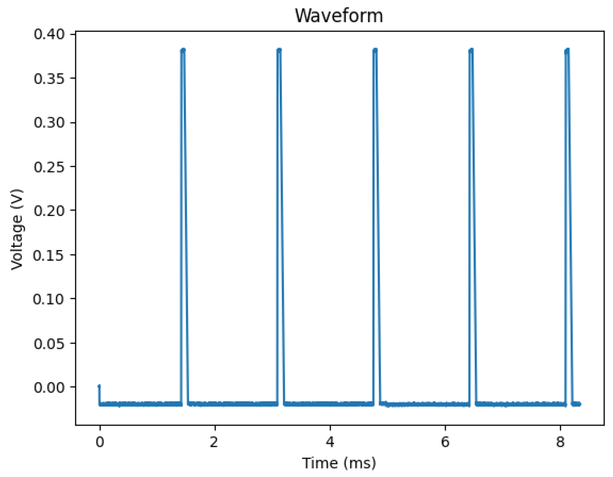 Applsci 14 01195 g009