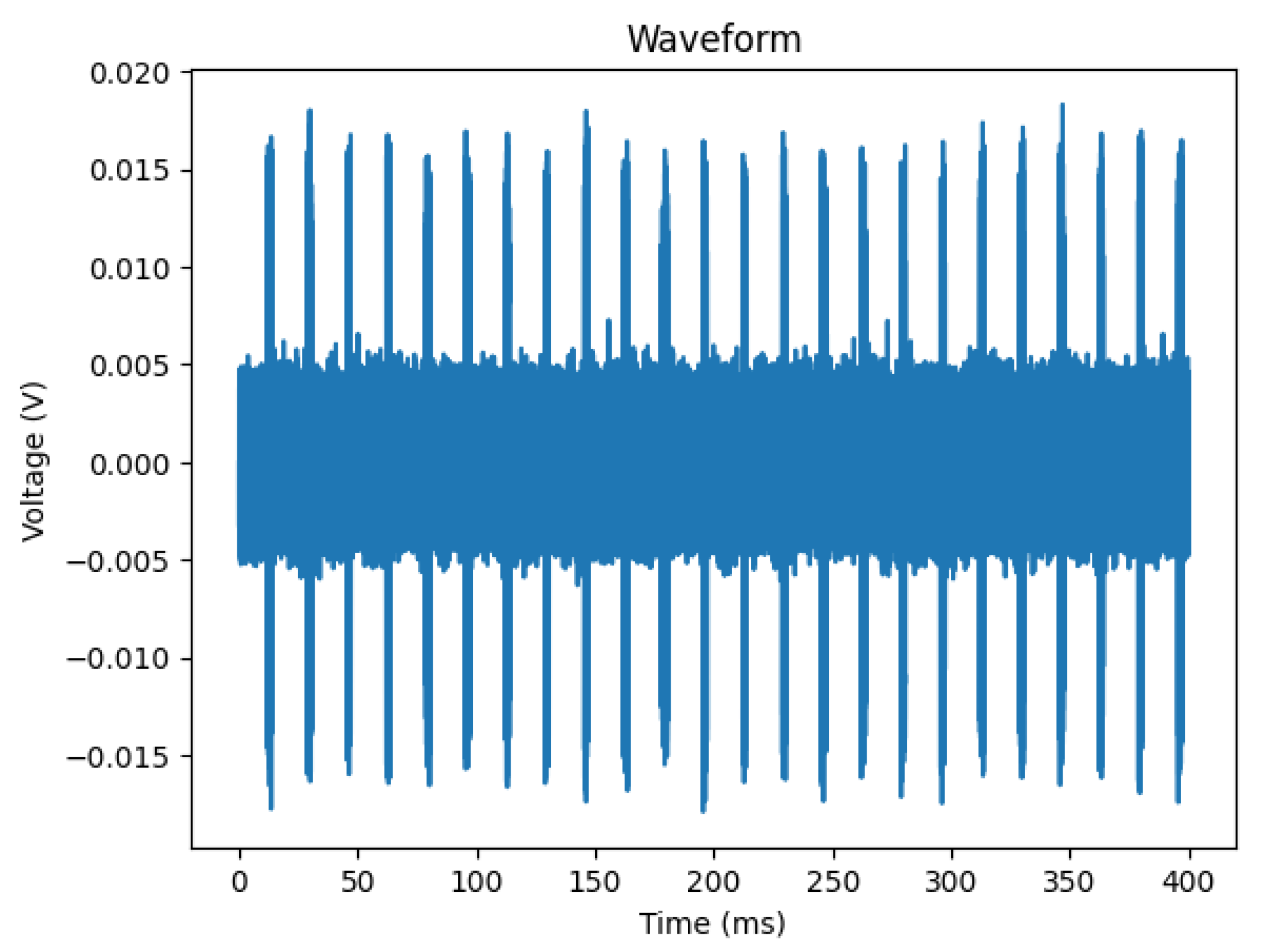 Applsci 14 01195 g013
