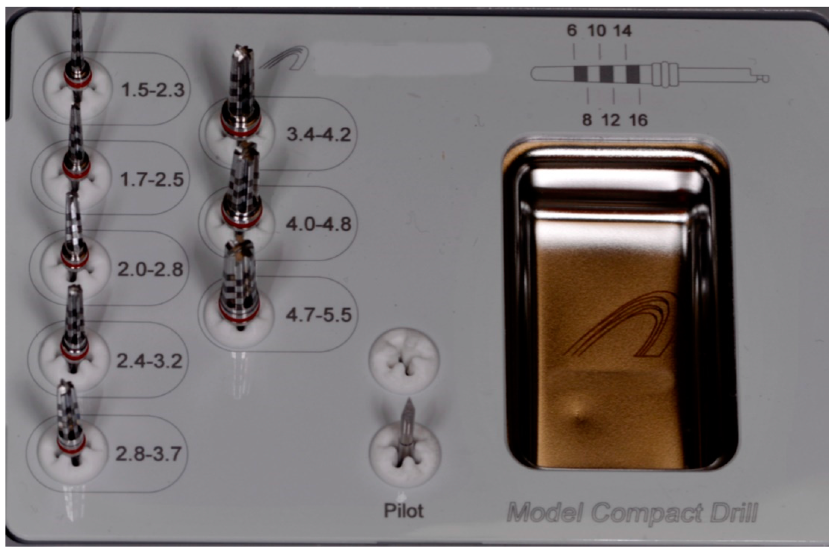 Applsci 14 01196 g002