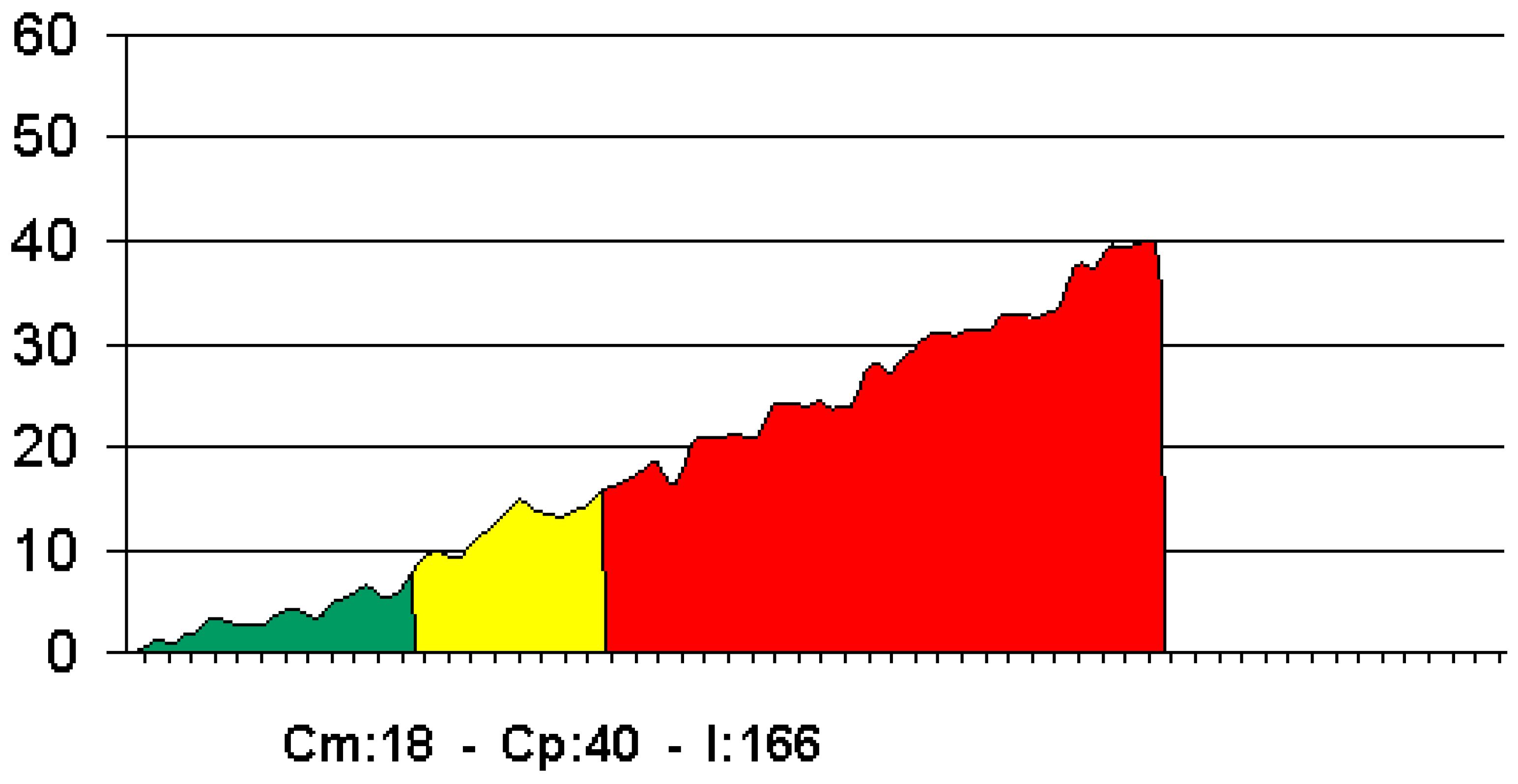 Applsci 14 01196 g004