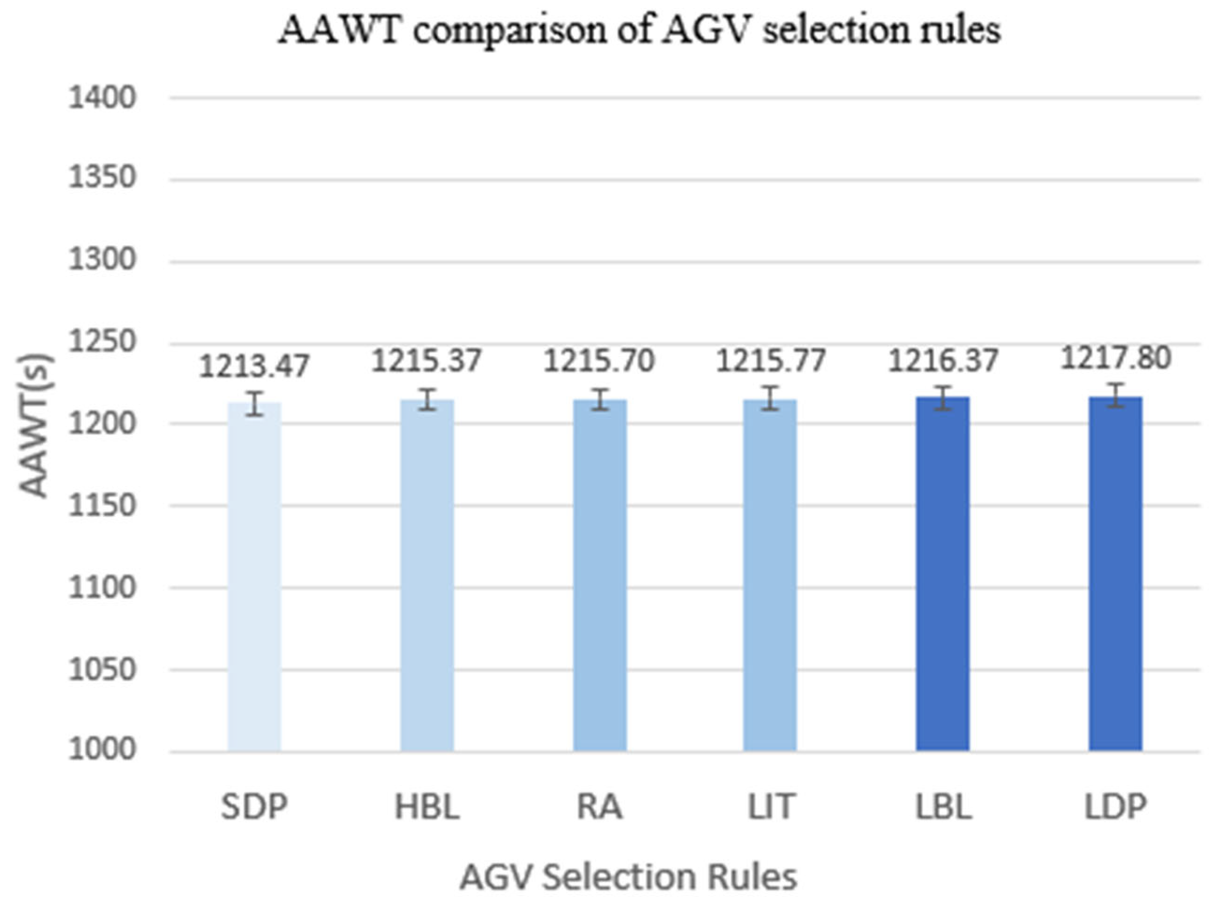 Applsci 14 01197 g009