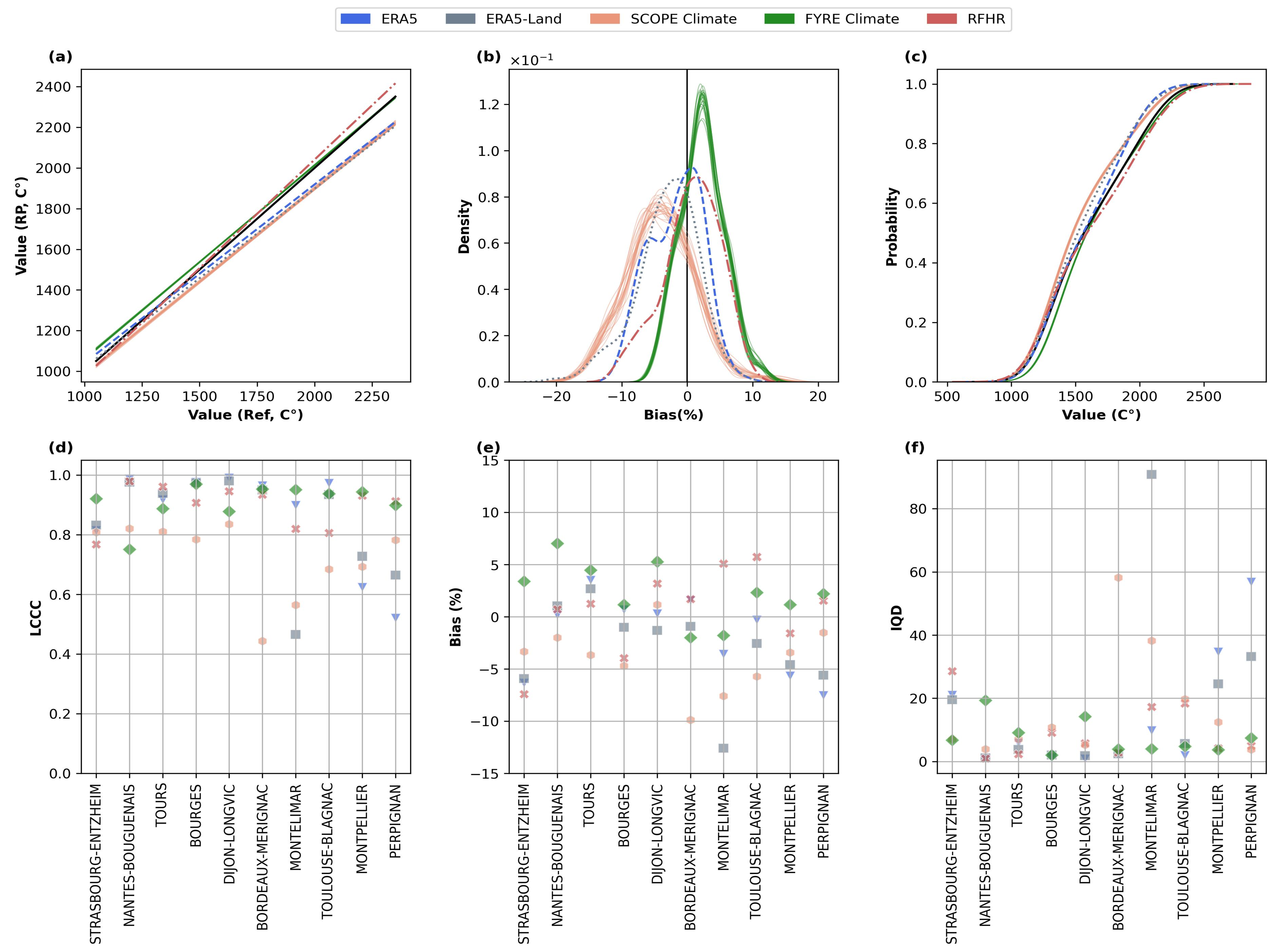 Applsci 14 01204 g002