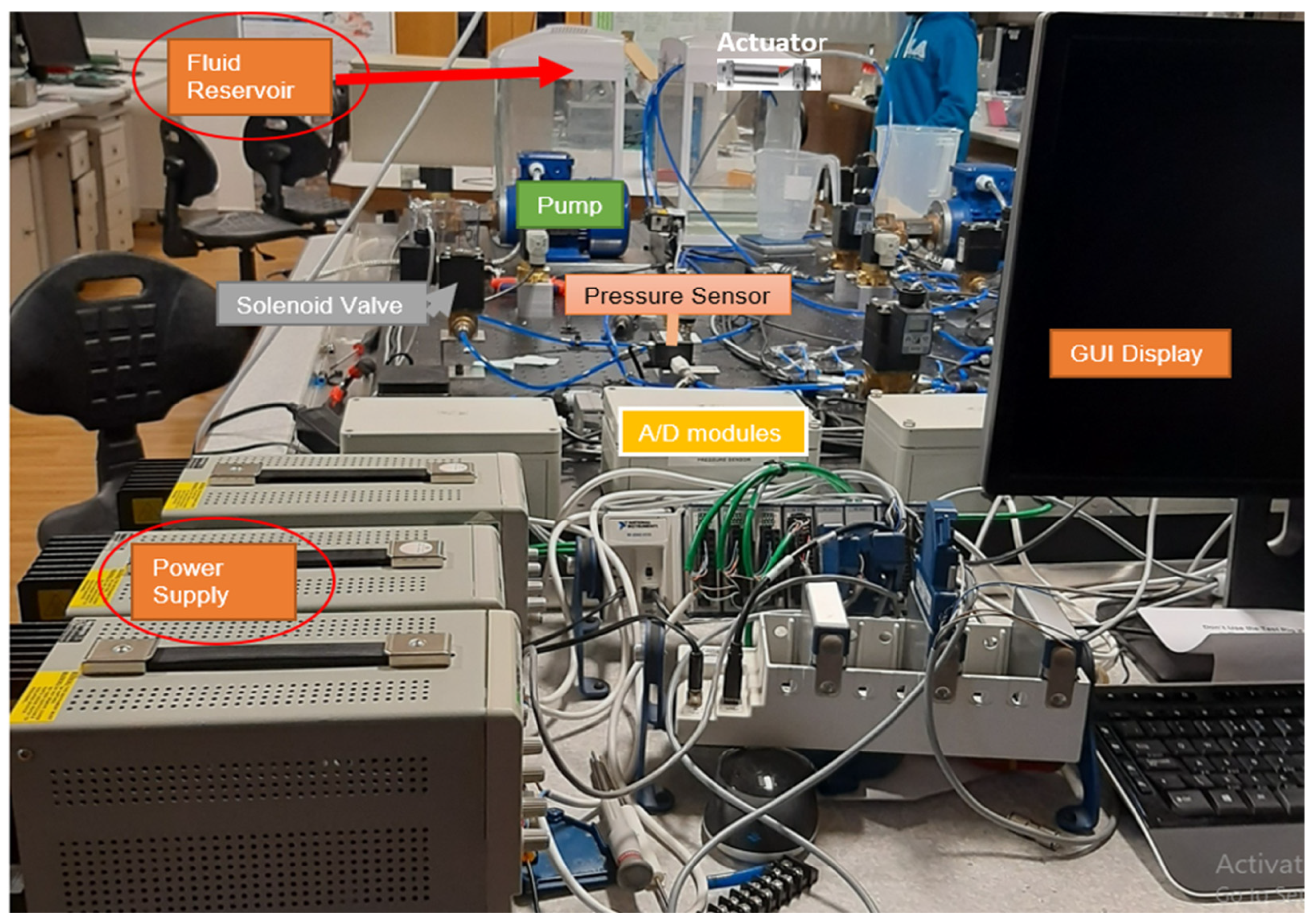 Applsci 14 01206 g005