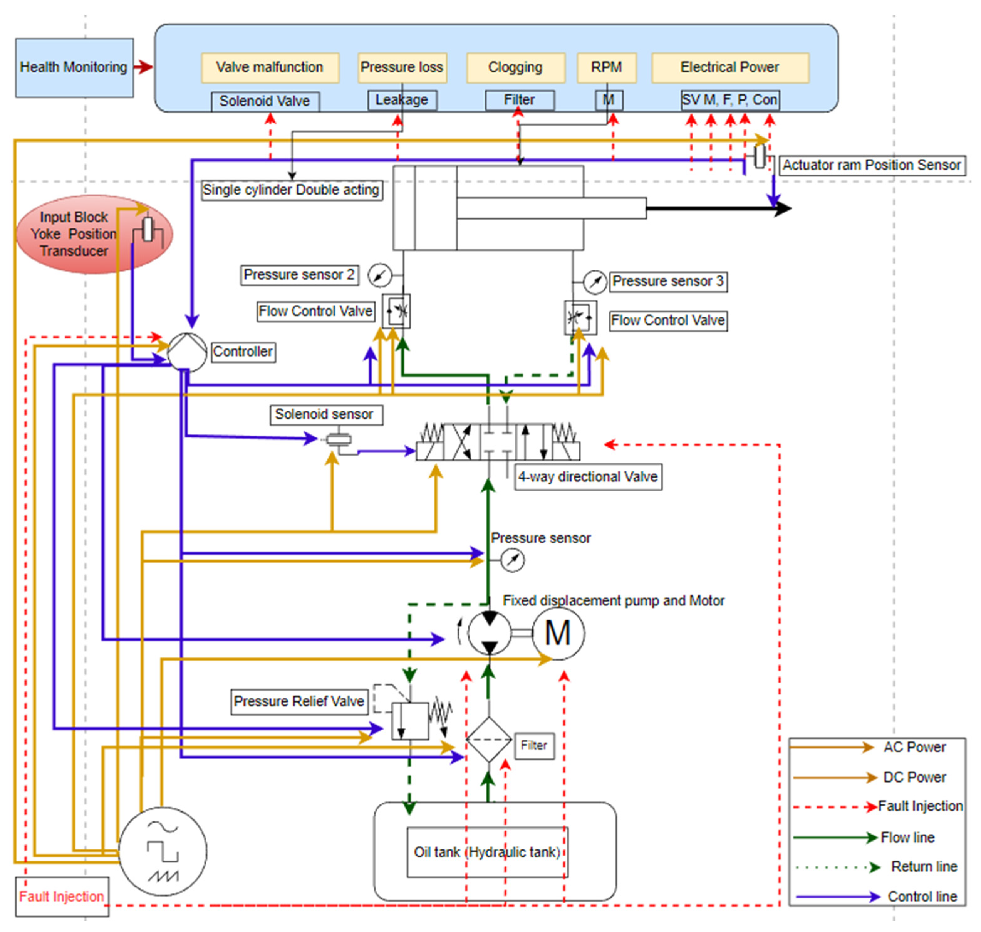 Applsci 14 01206 g012
