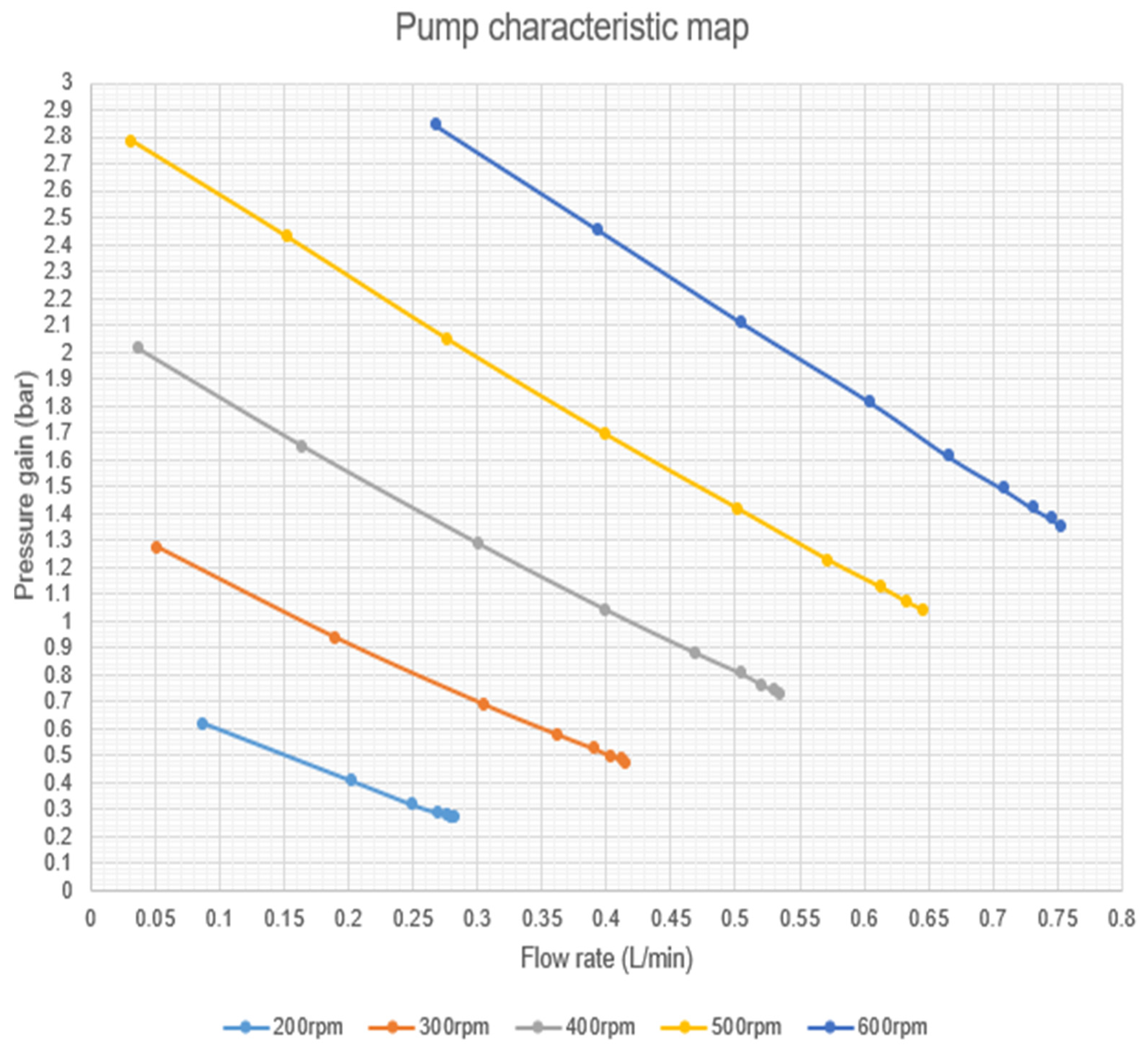 Applsci 14 01206 g013
