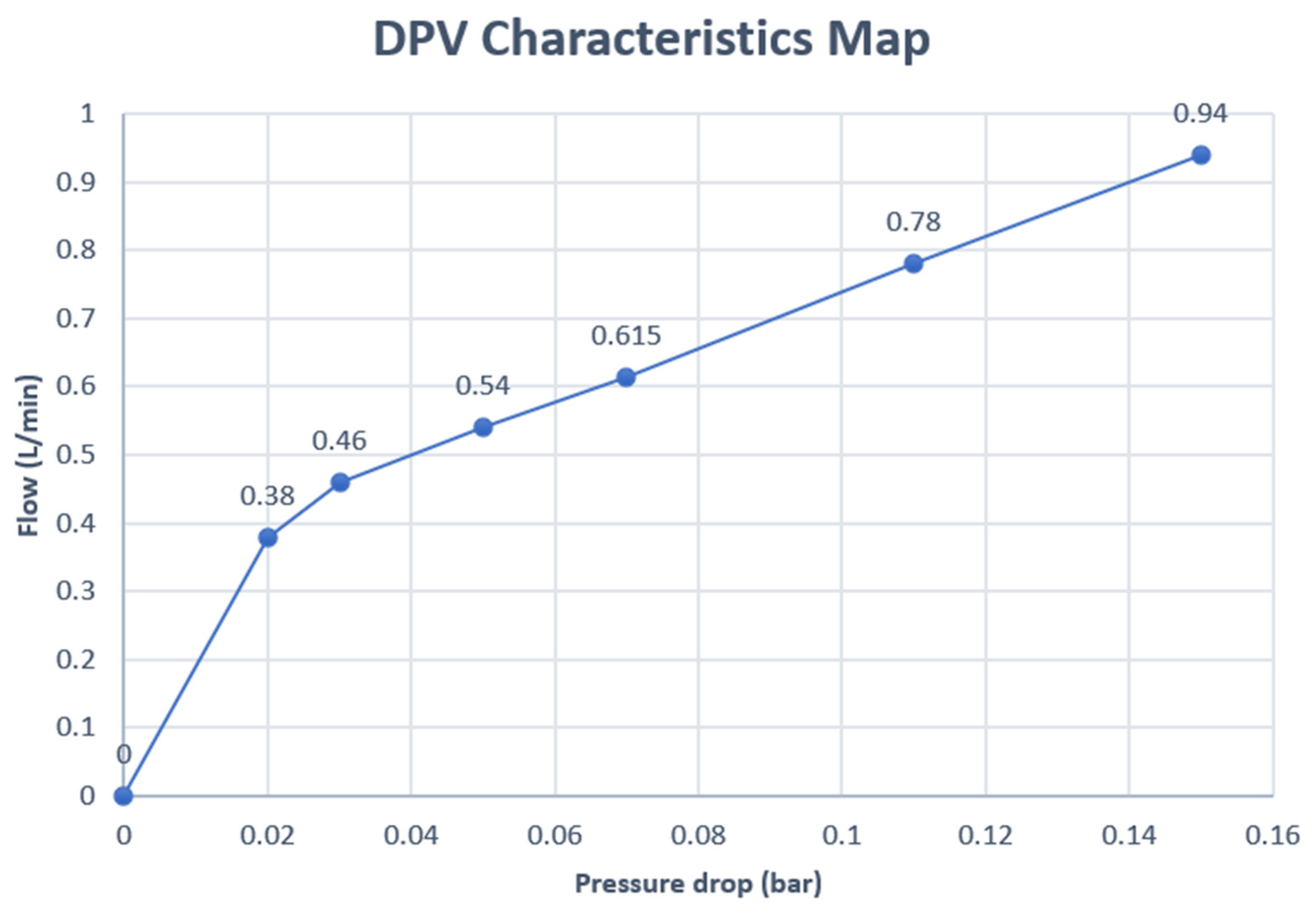 Applsci 14 01206 g014