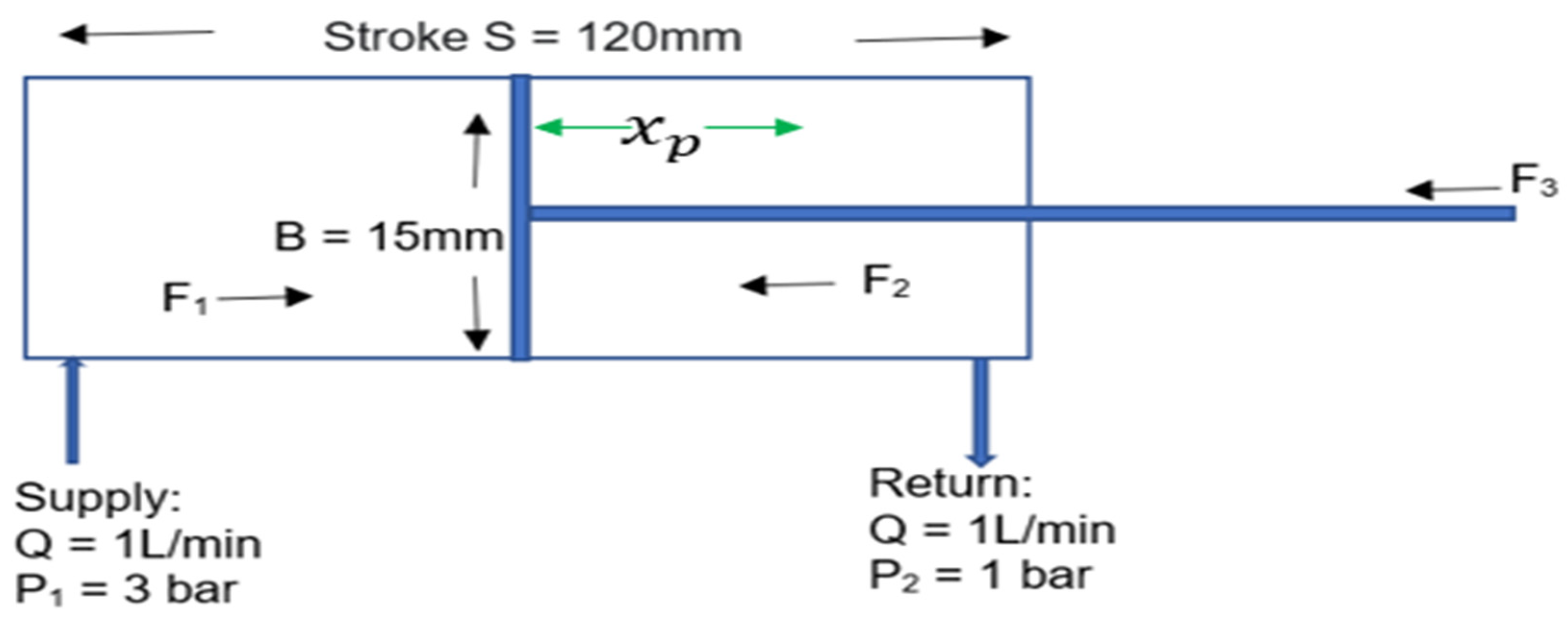 Applsci 14 01206 g015