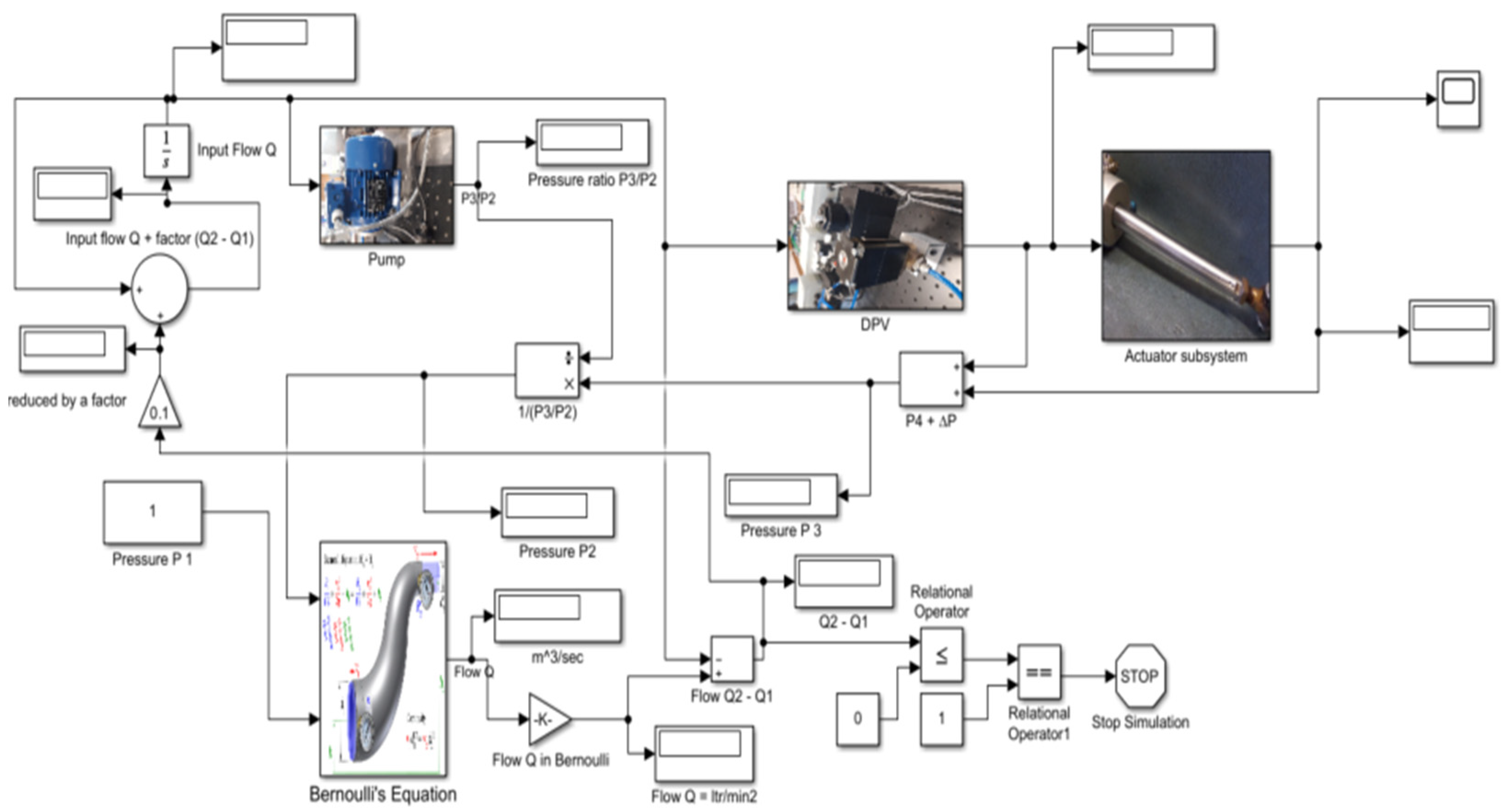 Applsci 14 01206 g016