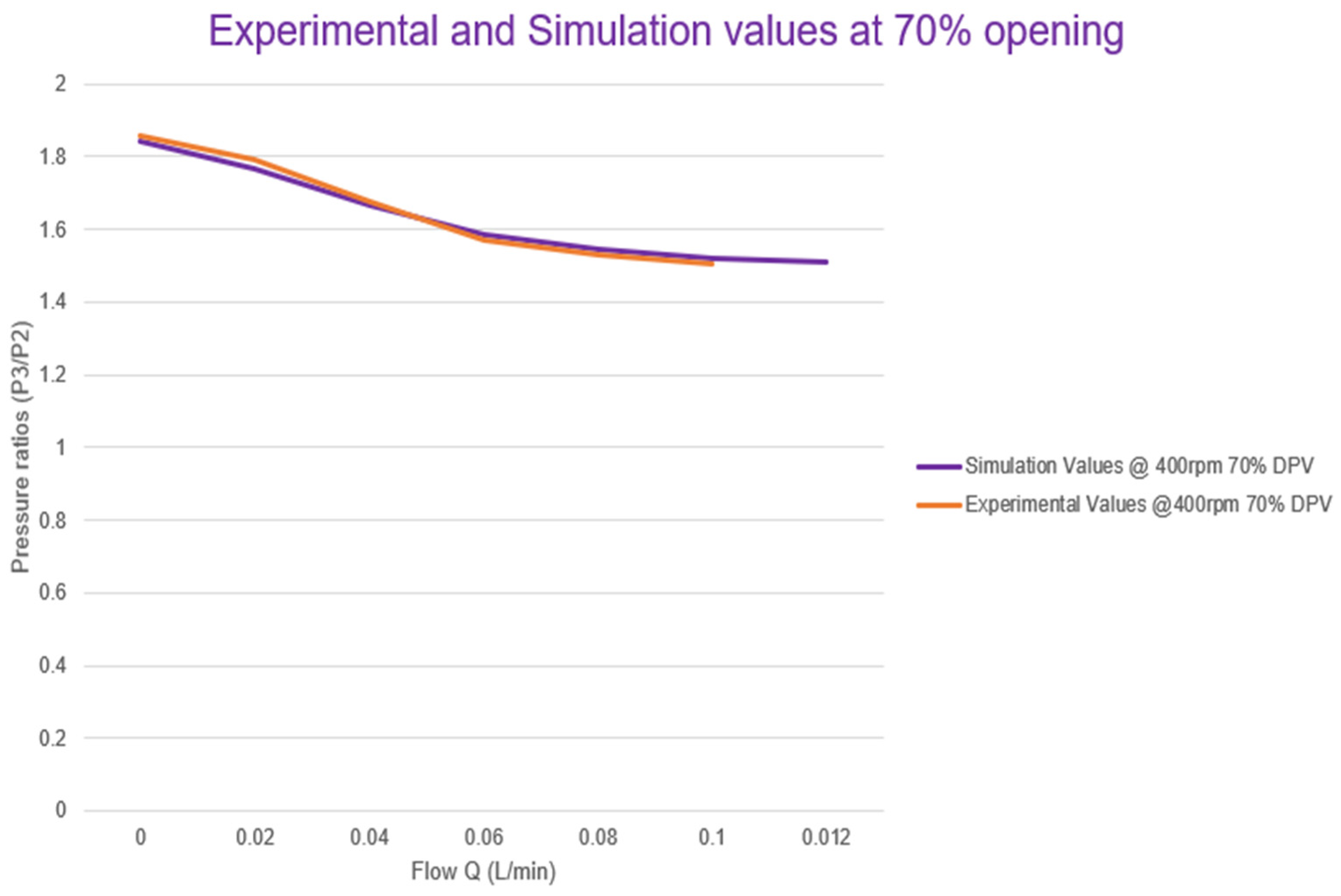 Applsci 14 01206 g021