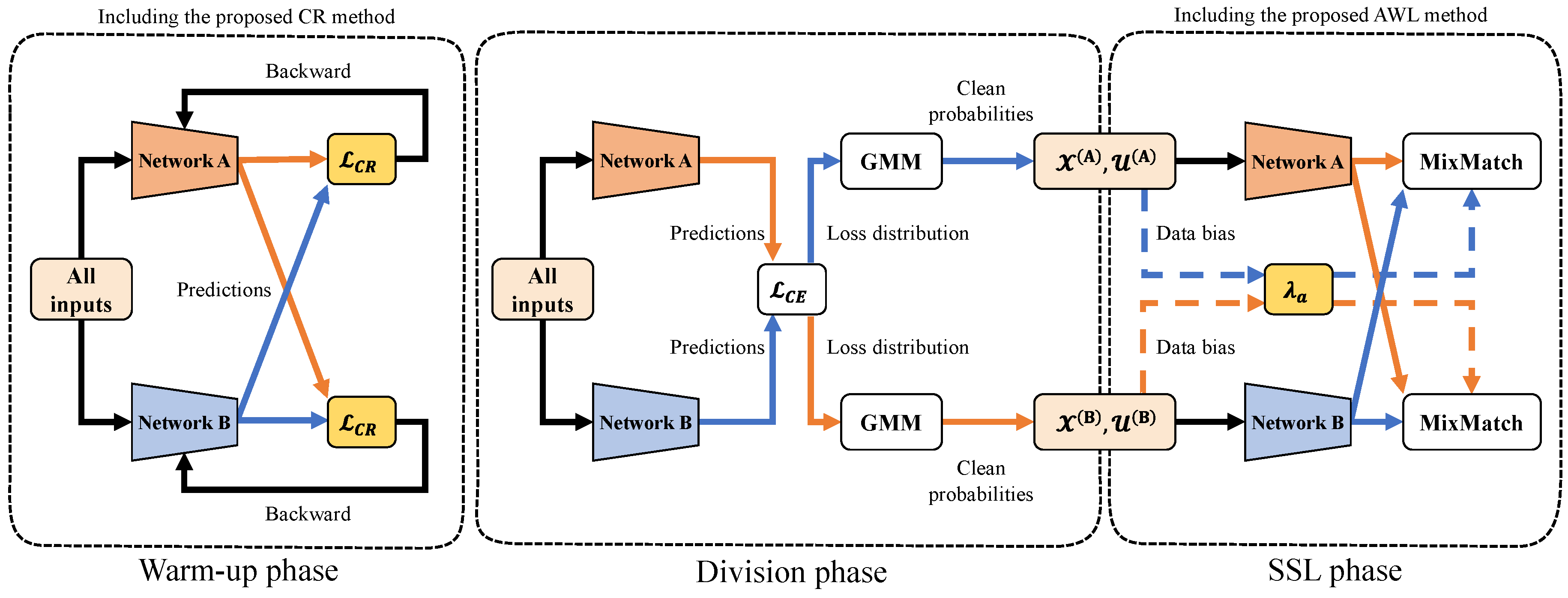 Applsci 14 01208 g001