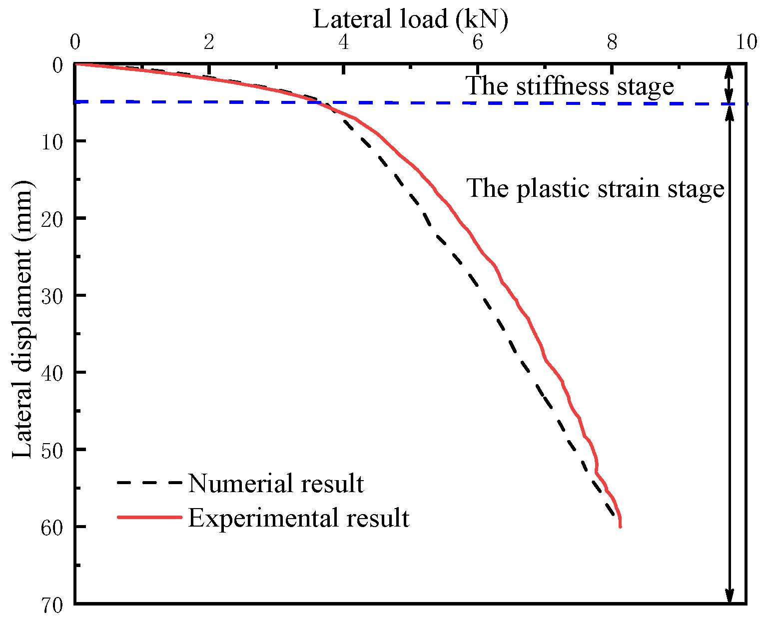Applsci 14 01209 g009