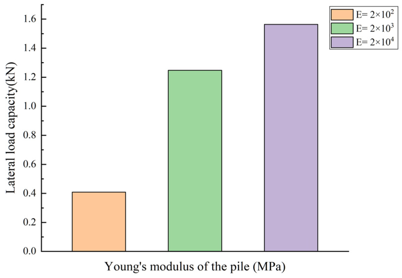 Applsci 14 01209 g015