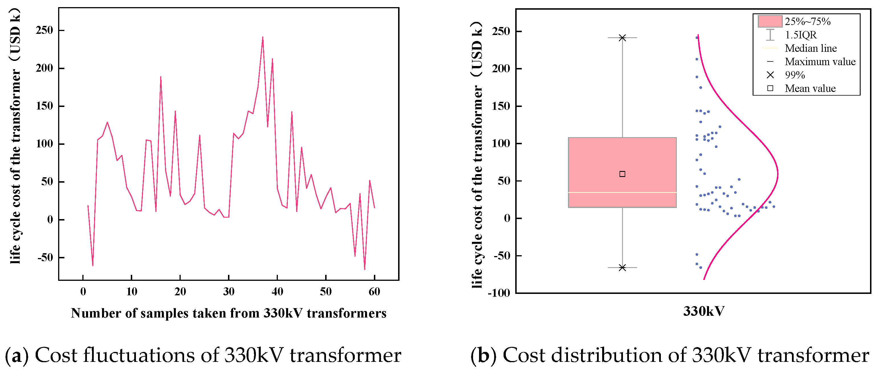 Applsci 14 01210 g009