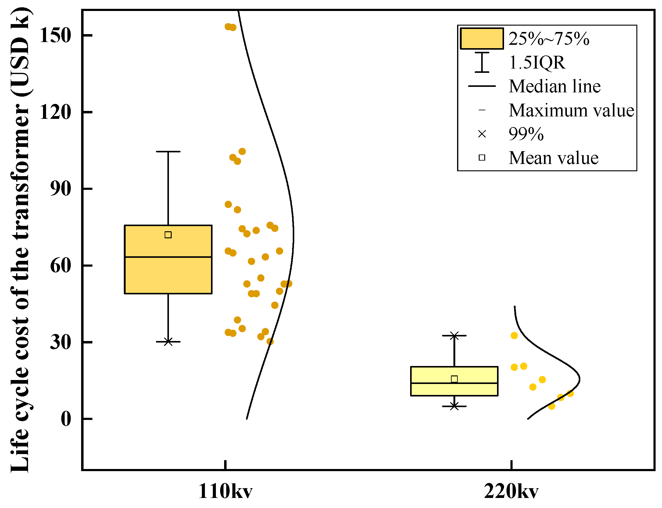 Applsci 14 01210 g015