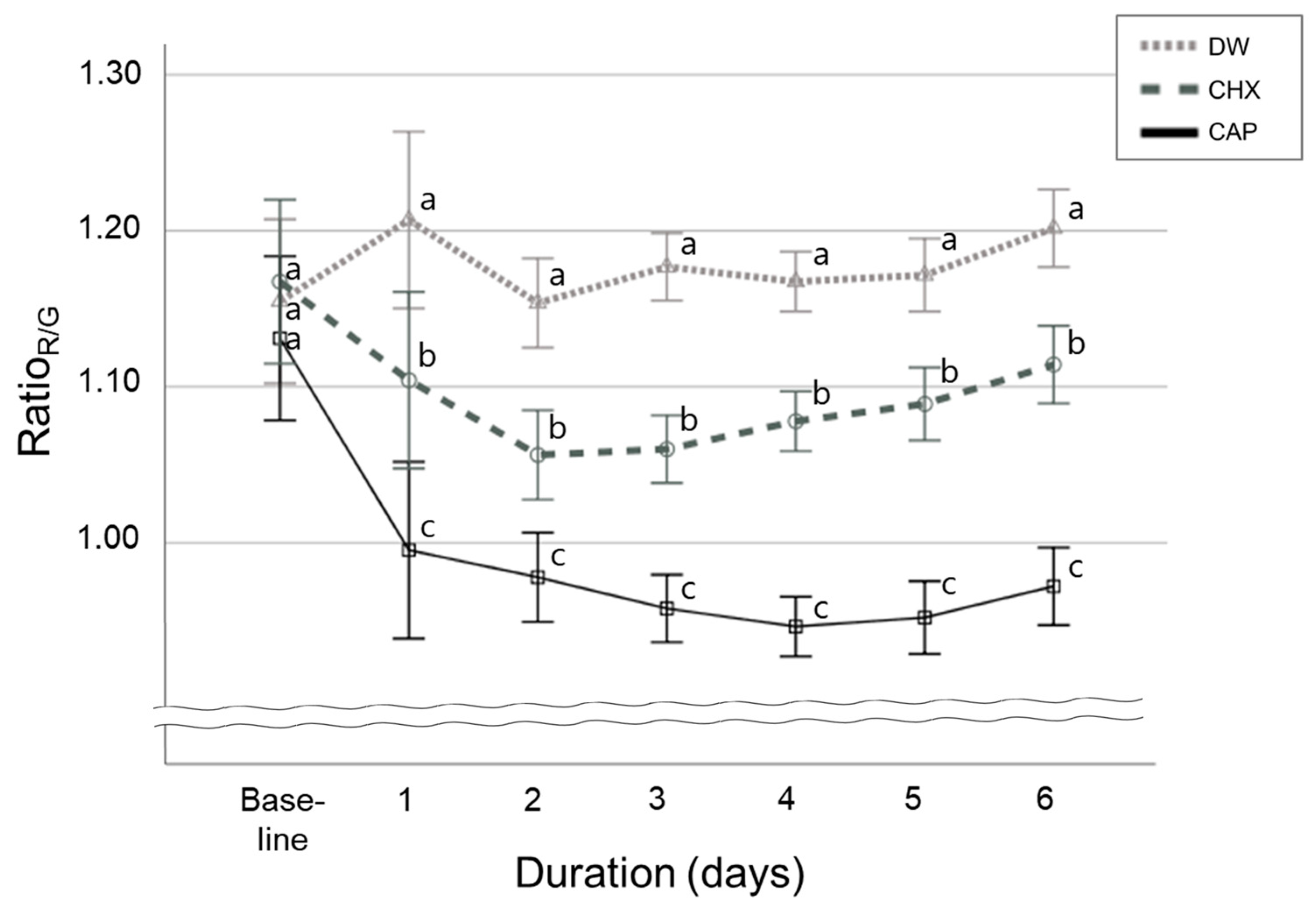 Applsci 14 01211 g006