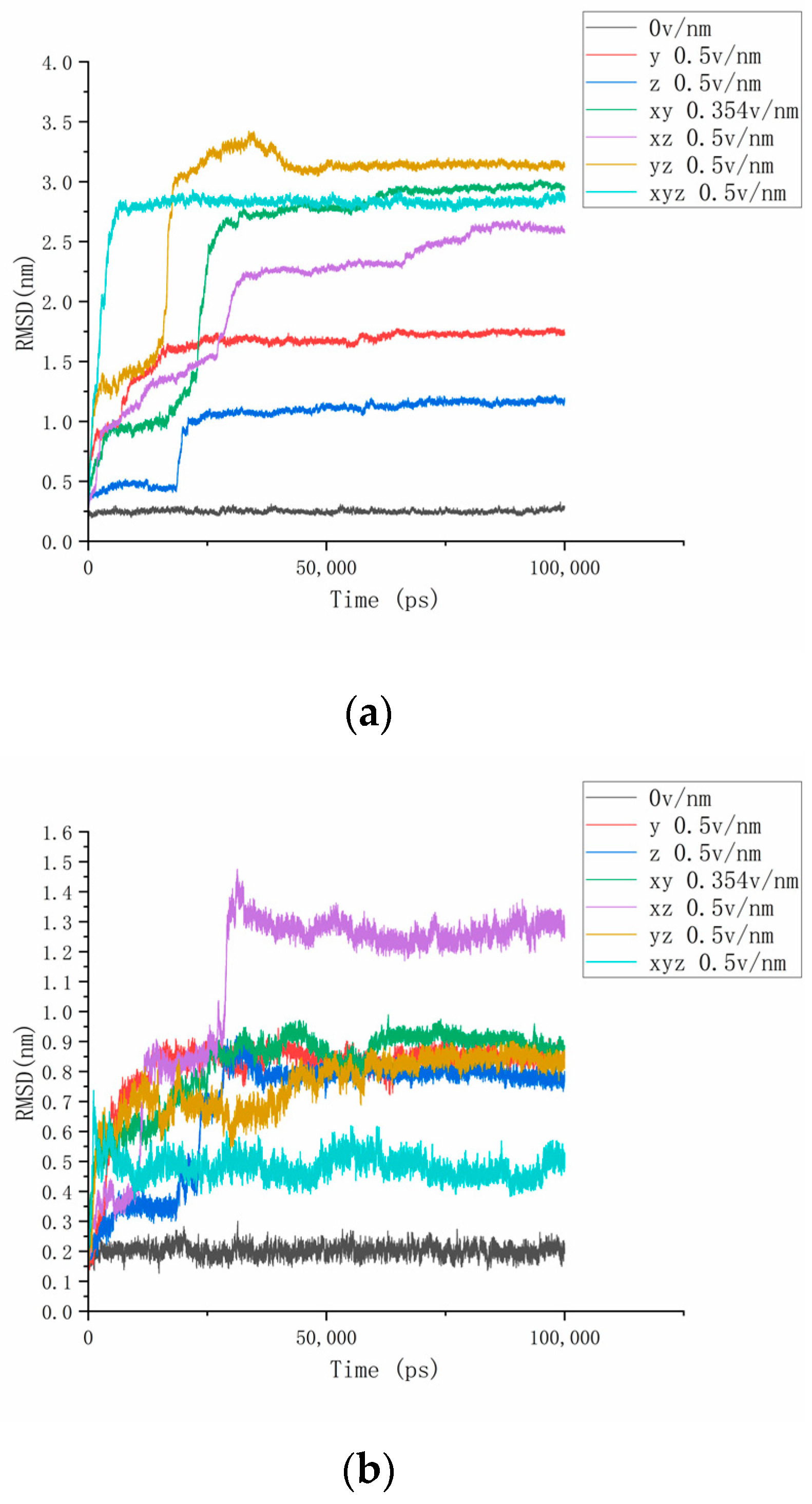 Applsci 14 01213 g002a