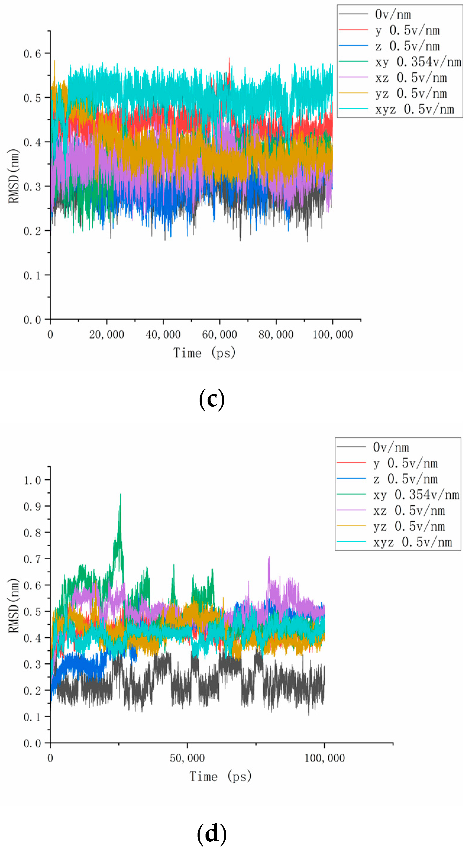Applsci 14 01213 g002b