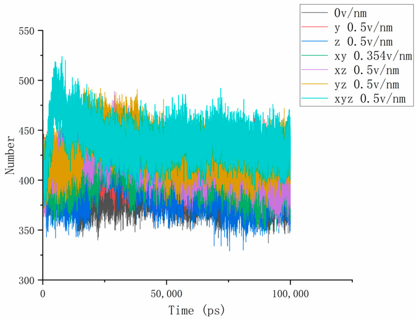 Applsci 14 01213 g005