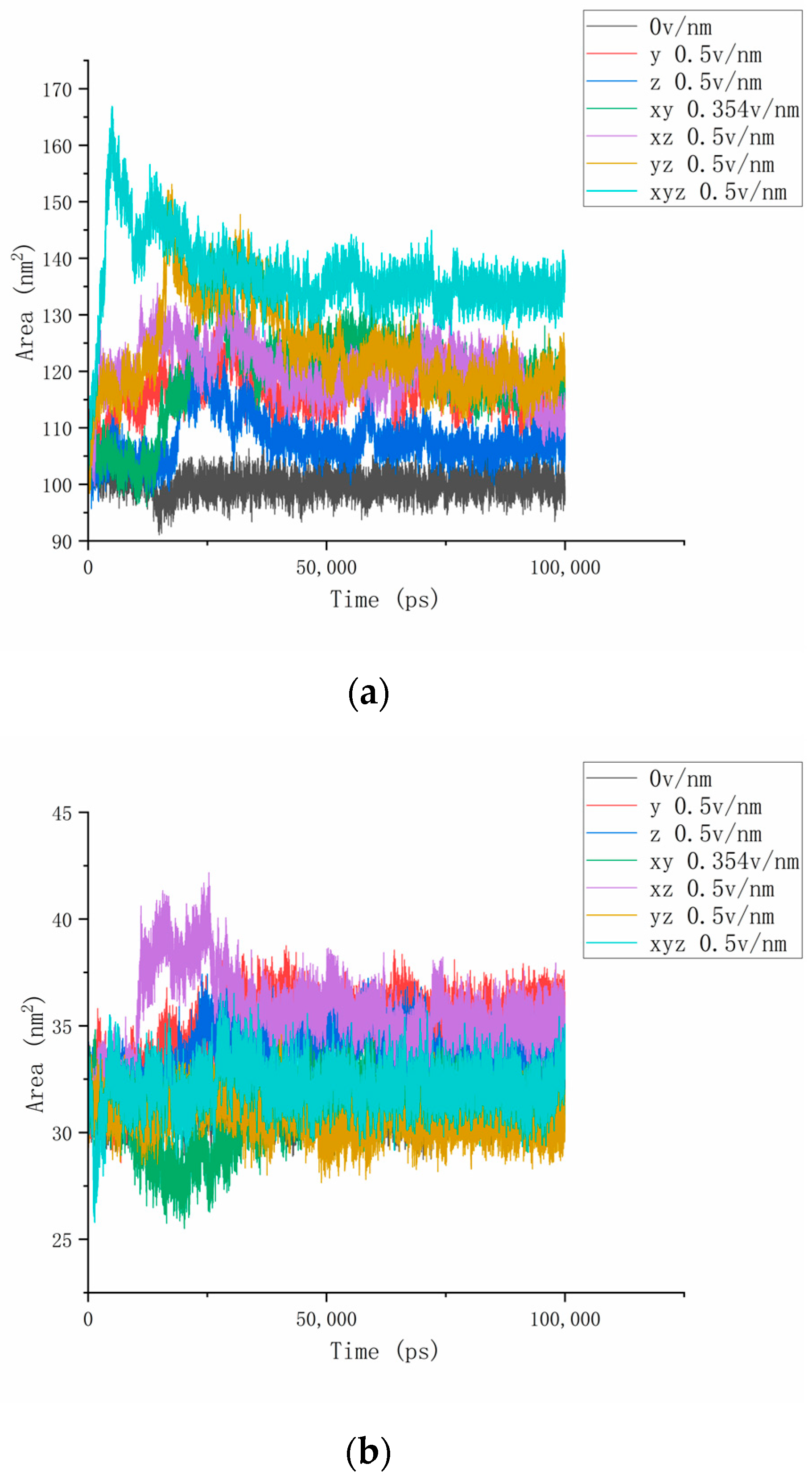 Applsci 14 01213 g009a