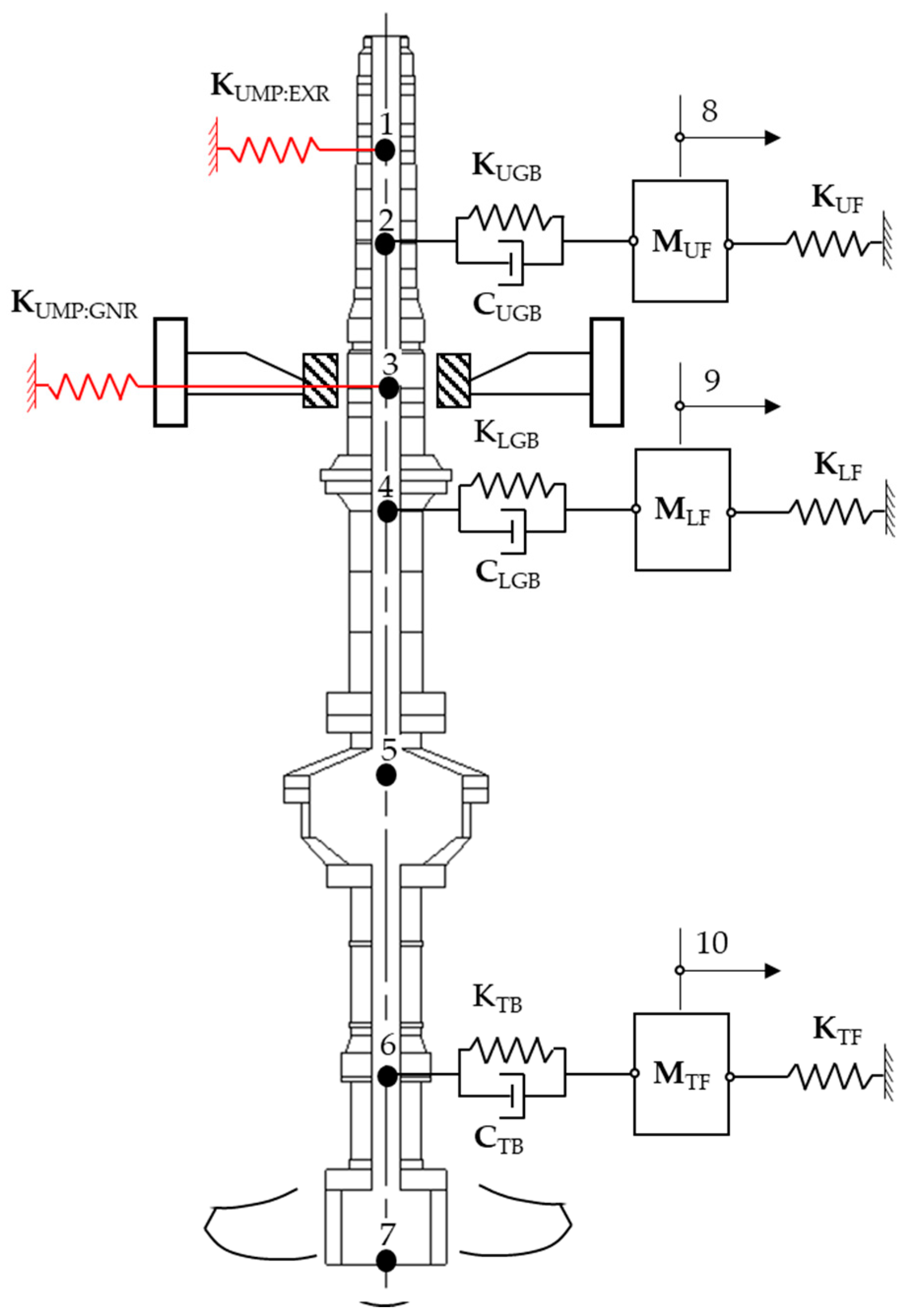Applsci 14 01214 g002