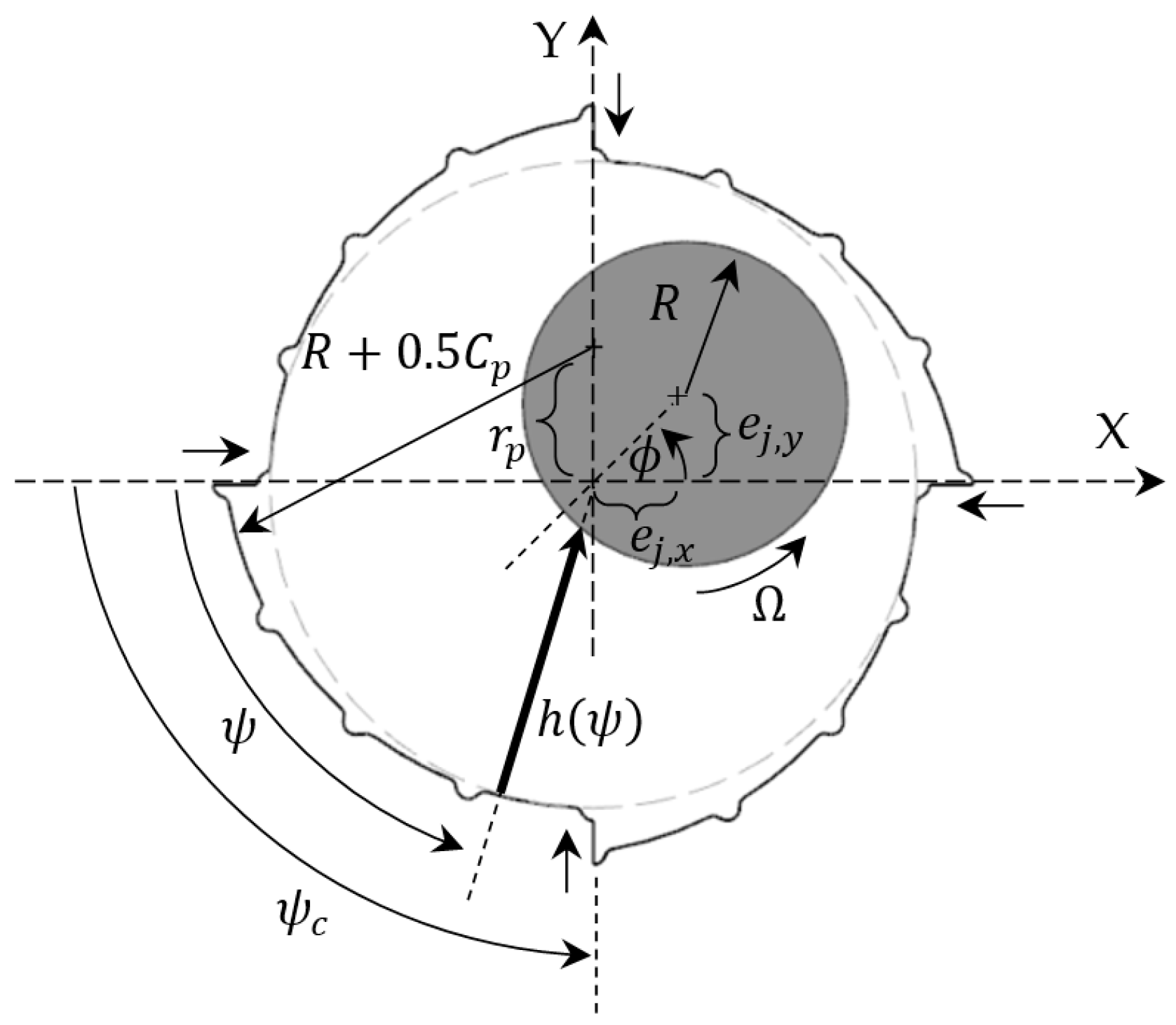 Applsci 14 01214 g003