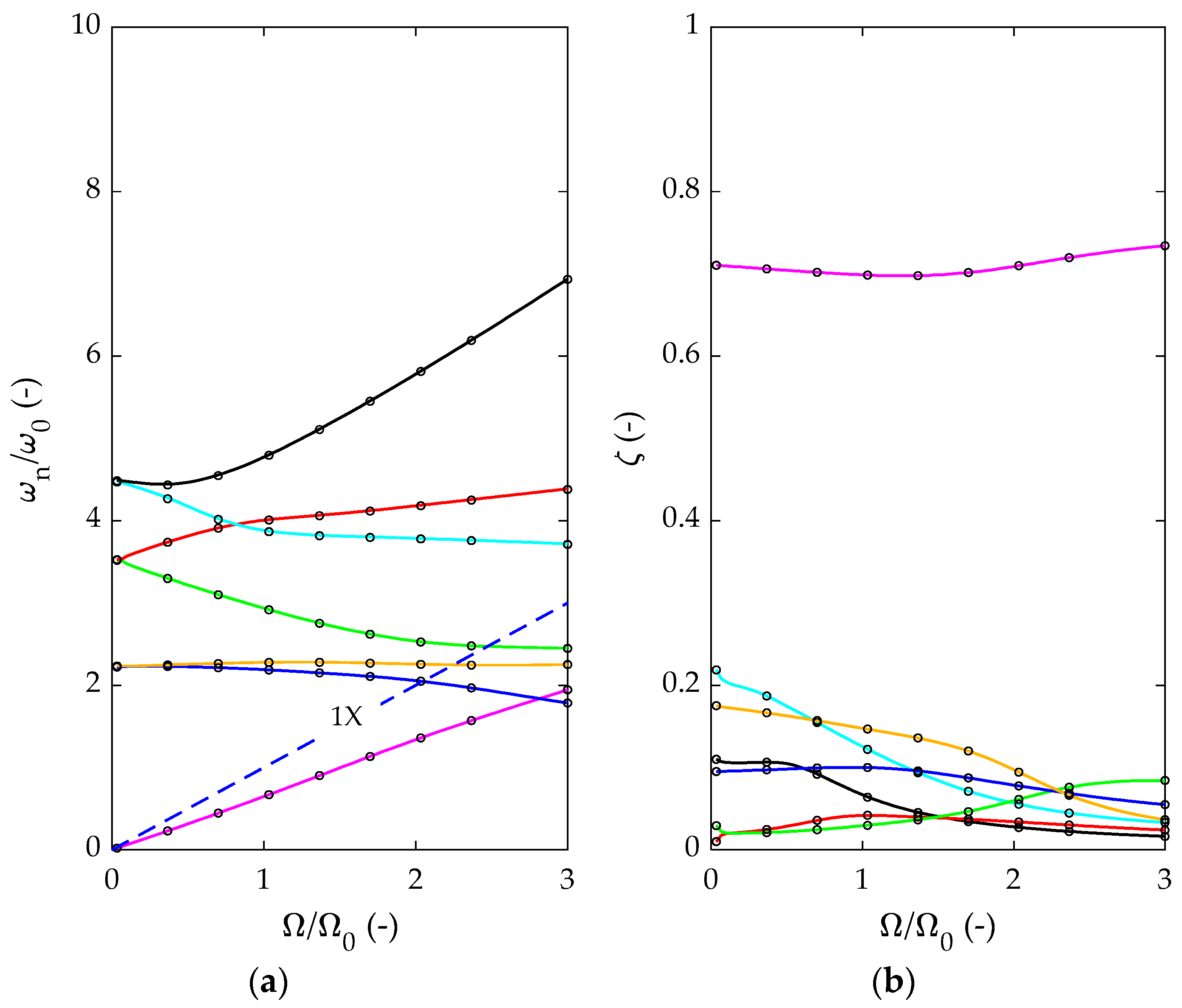 Applsci 14 01214 g006