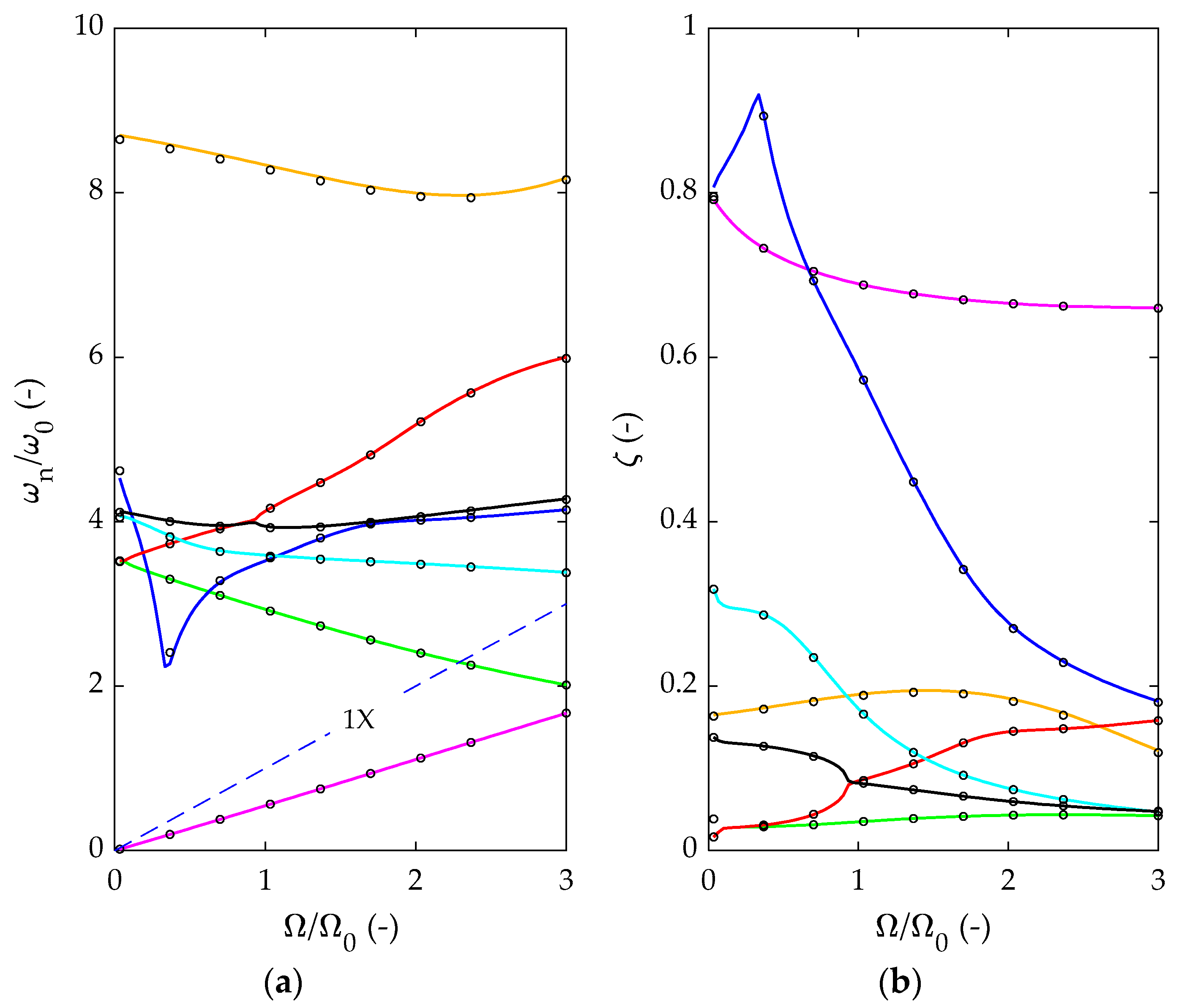 Applsci 14 01214 g007