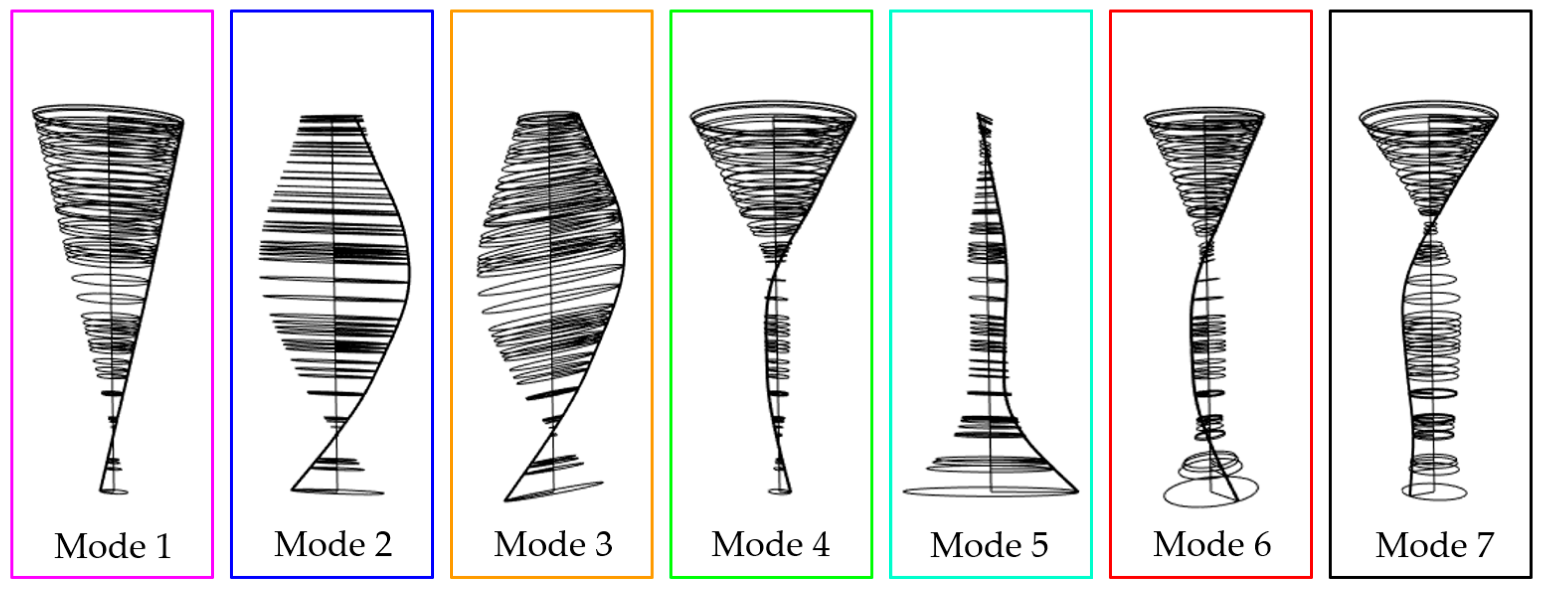 Applsci 14 01214 g008