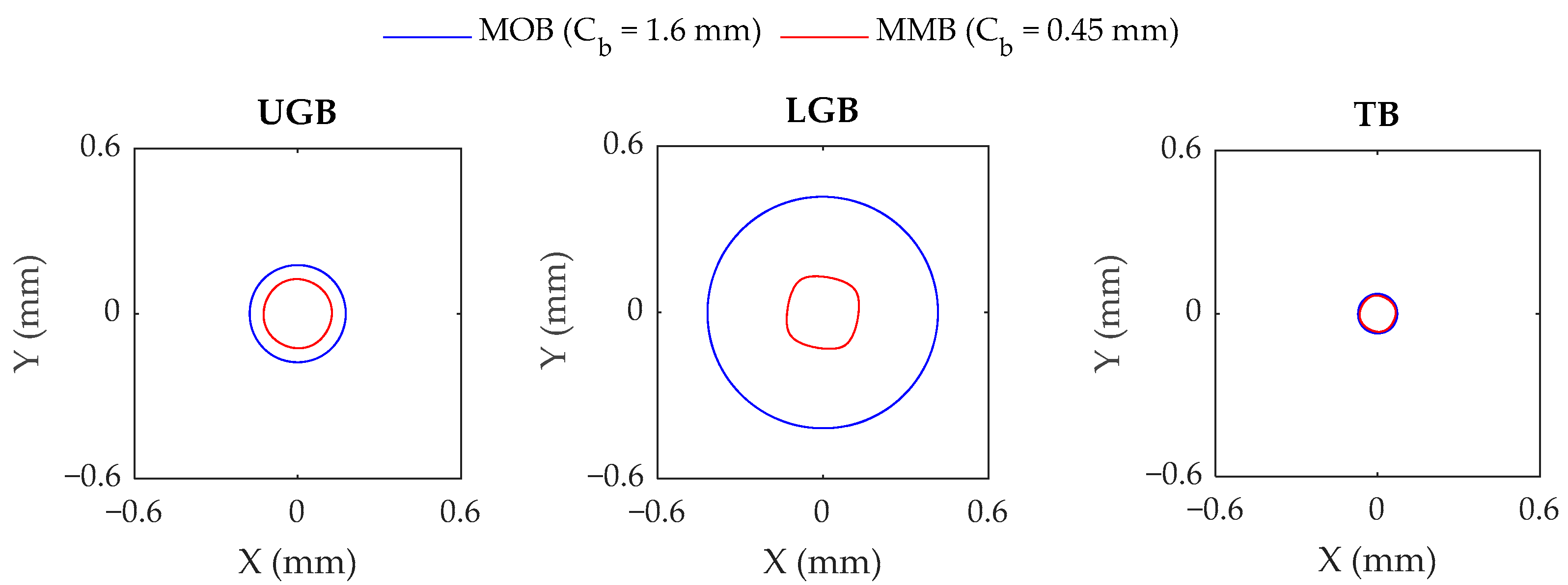 Applsci 14 01214 g009