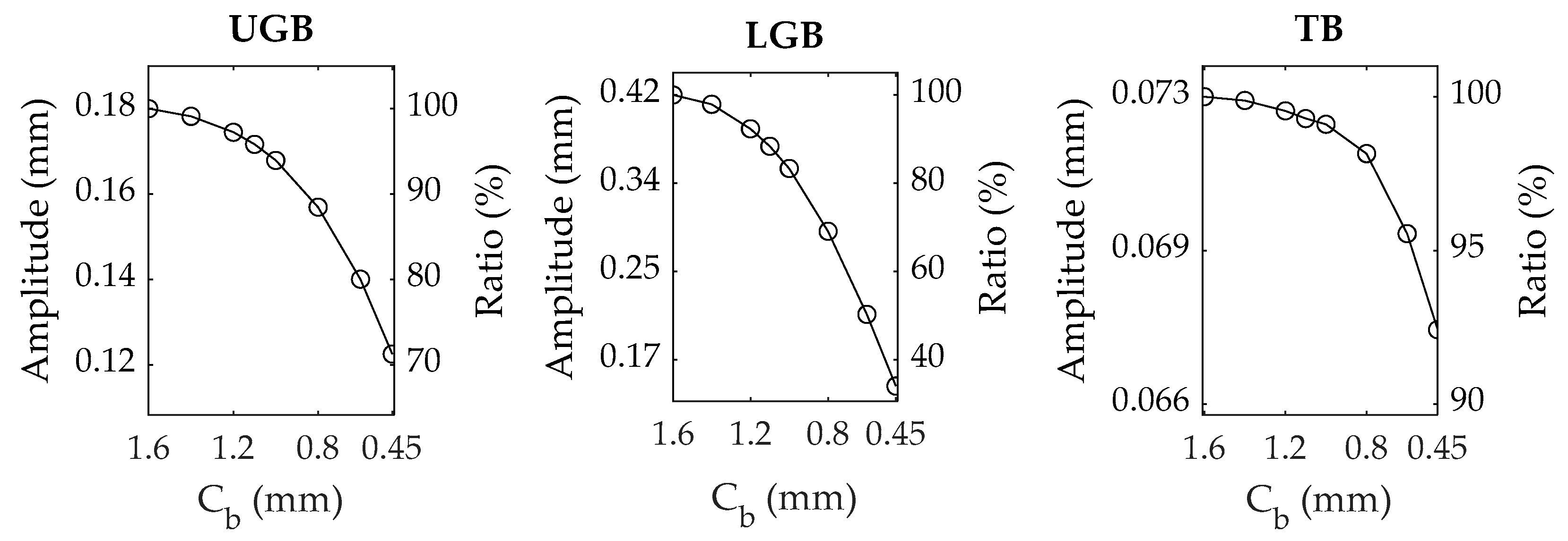 Applsci 14 01214 g010