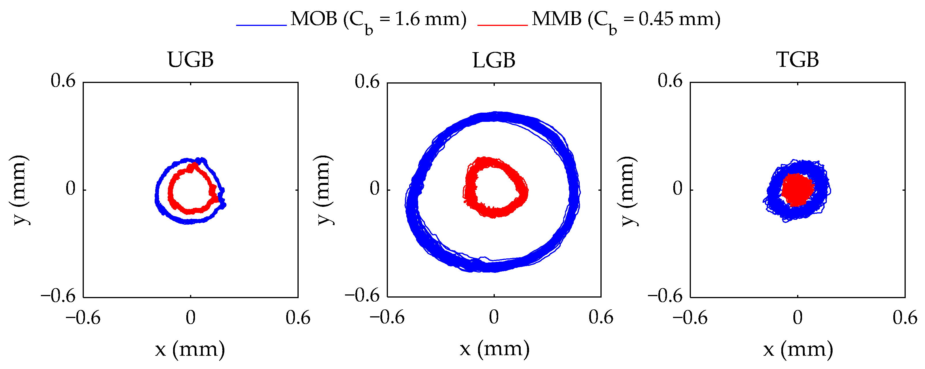 Applsci 14 01214 g011