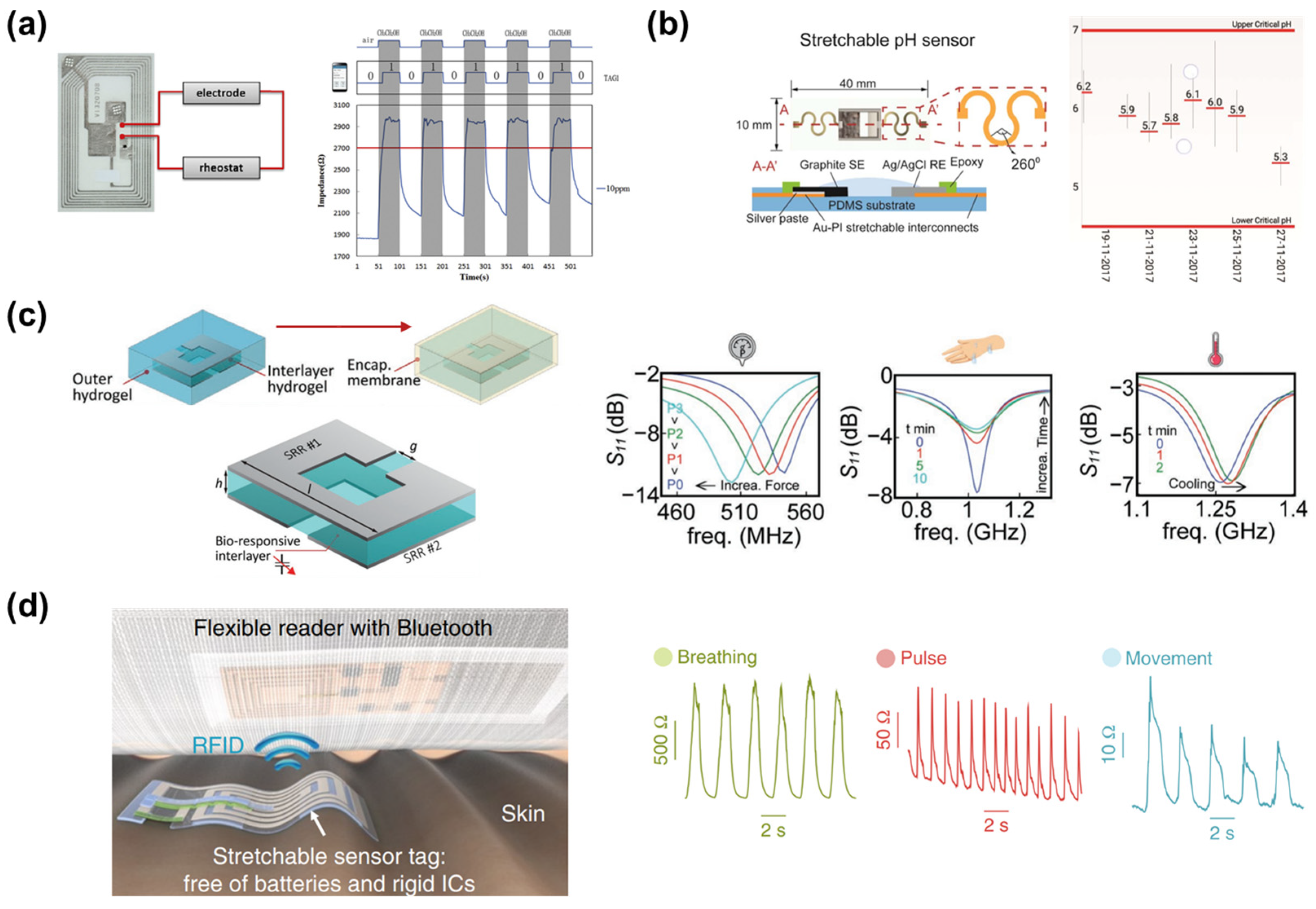 Applsci 14 01216 g011