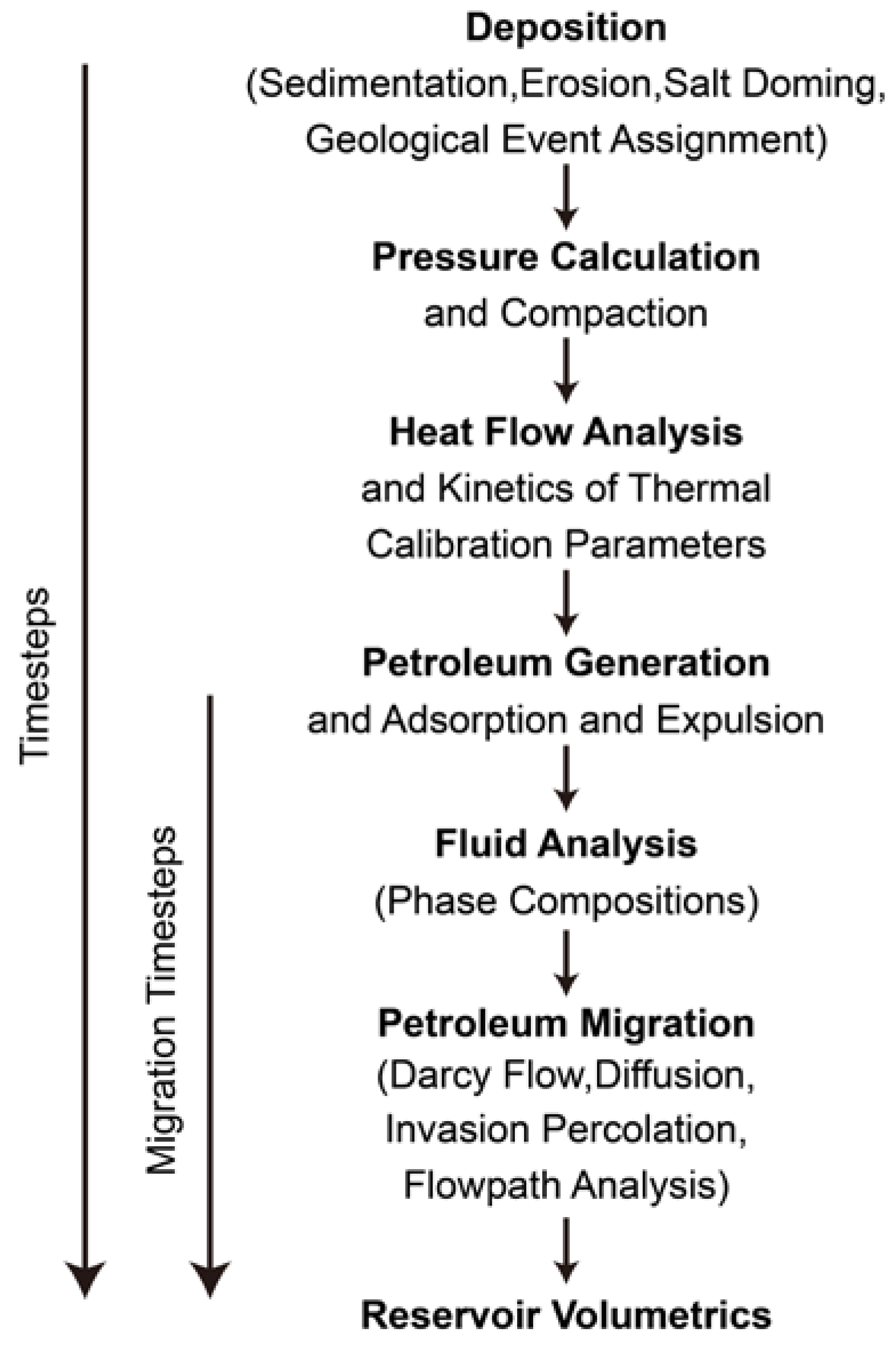 Applsci 14 01217 g002