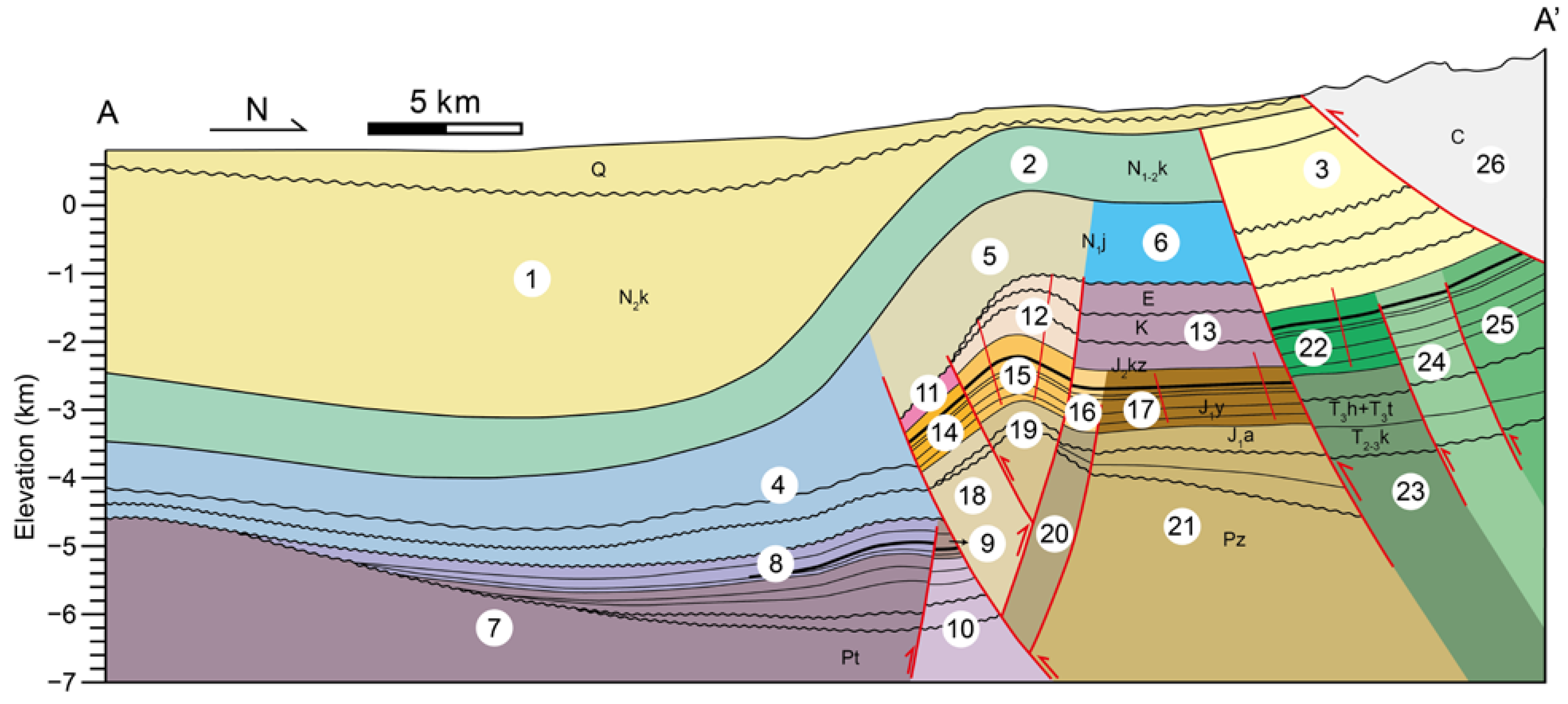 Applsci 14 01217 g003