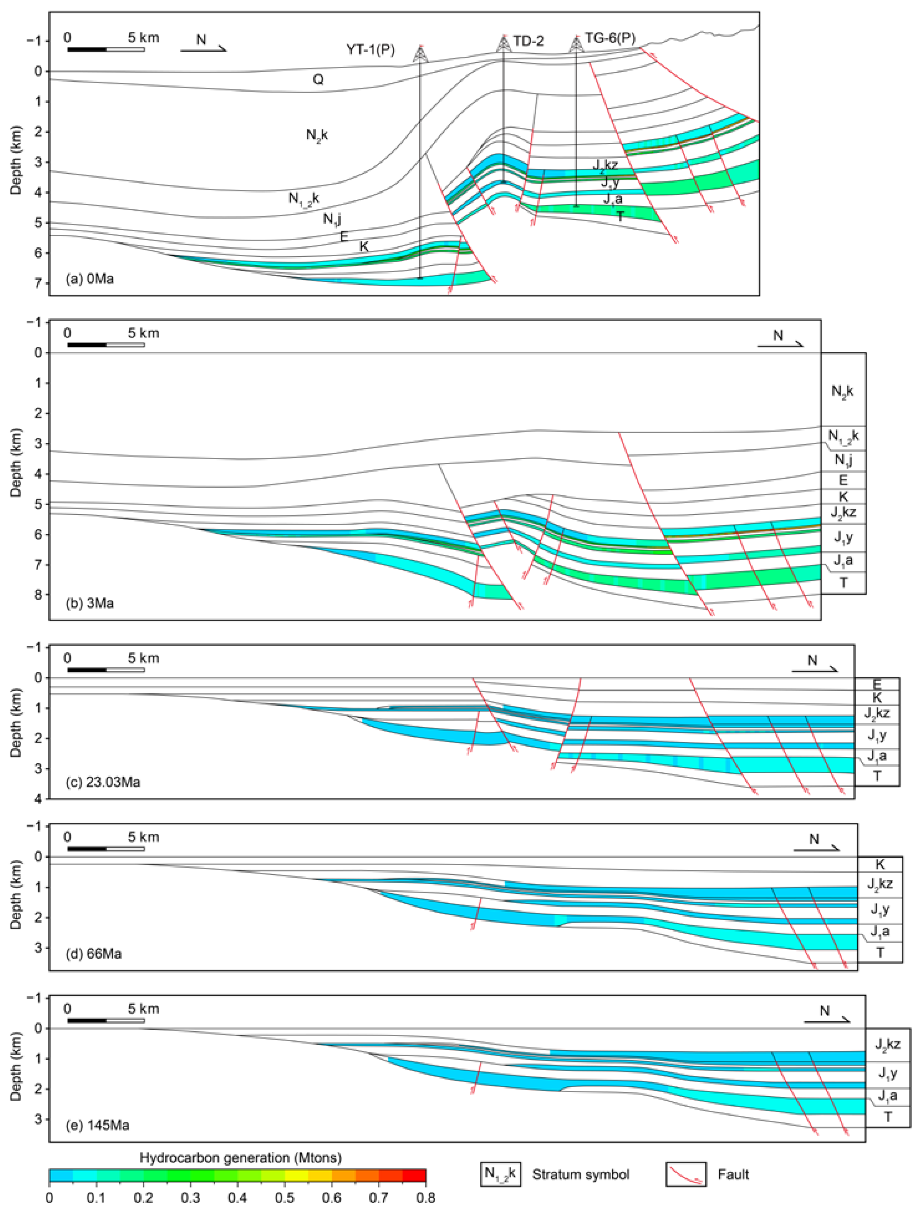 Applsci 14 01217 g008