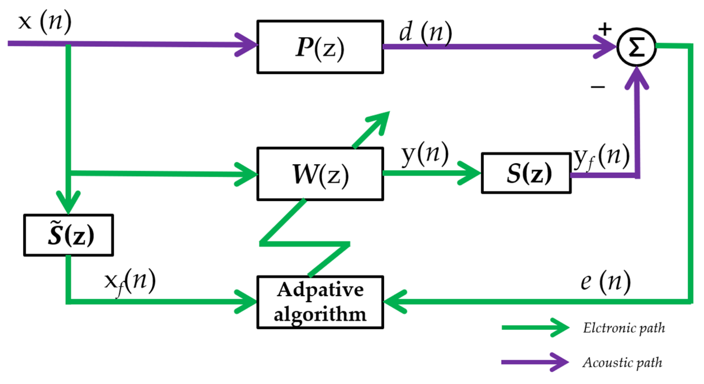 Applsci 14 01218 g001