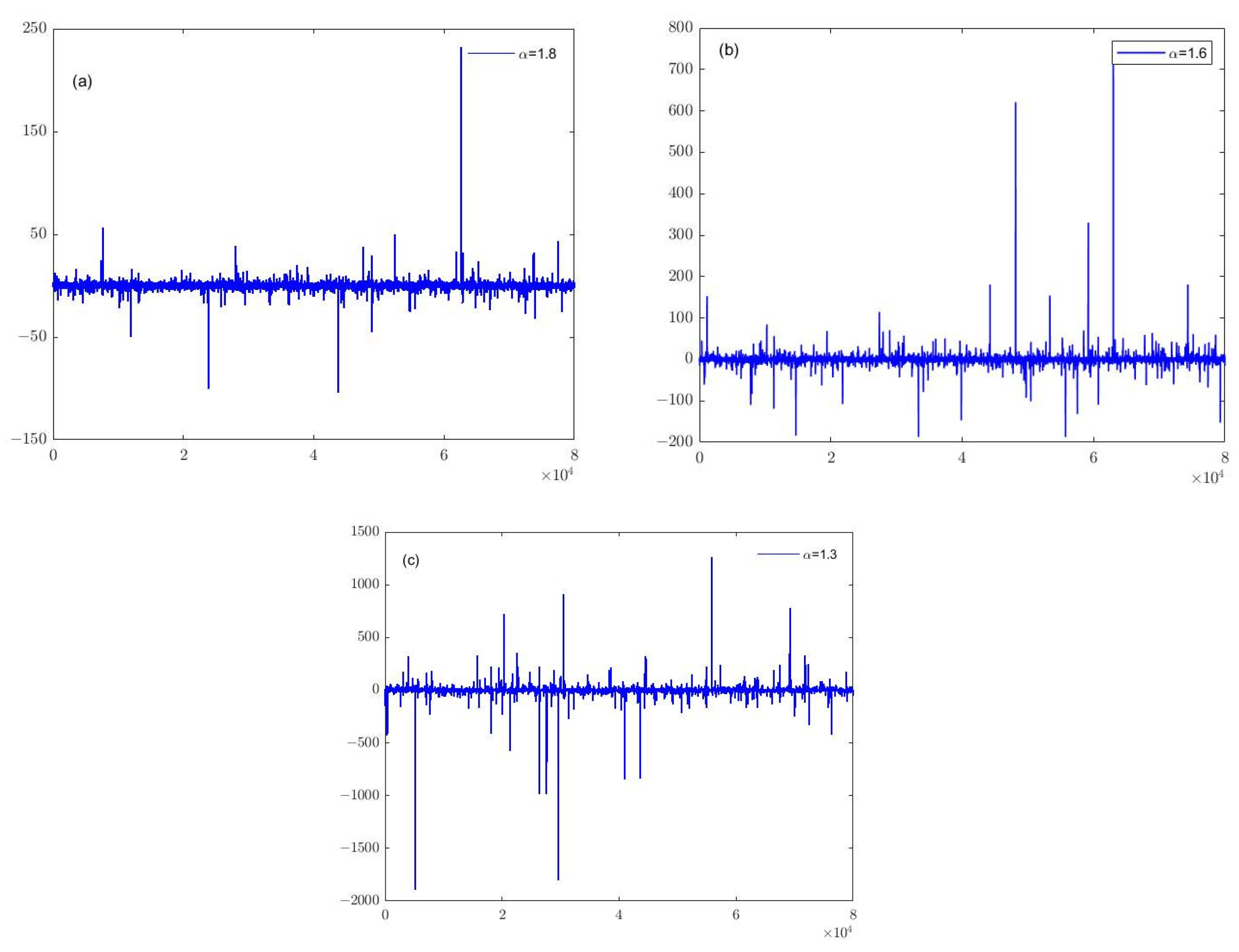 Applsci 14 01218 g003