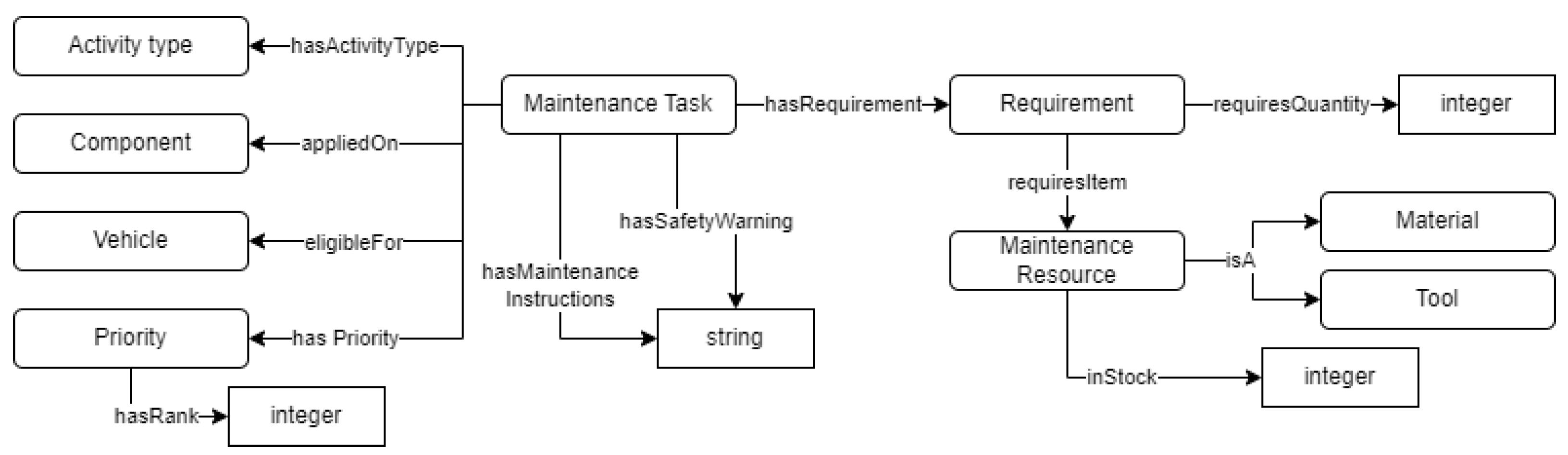 Applsci 14 01220 g003