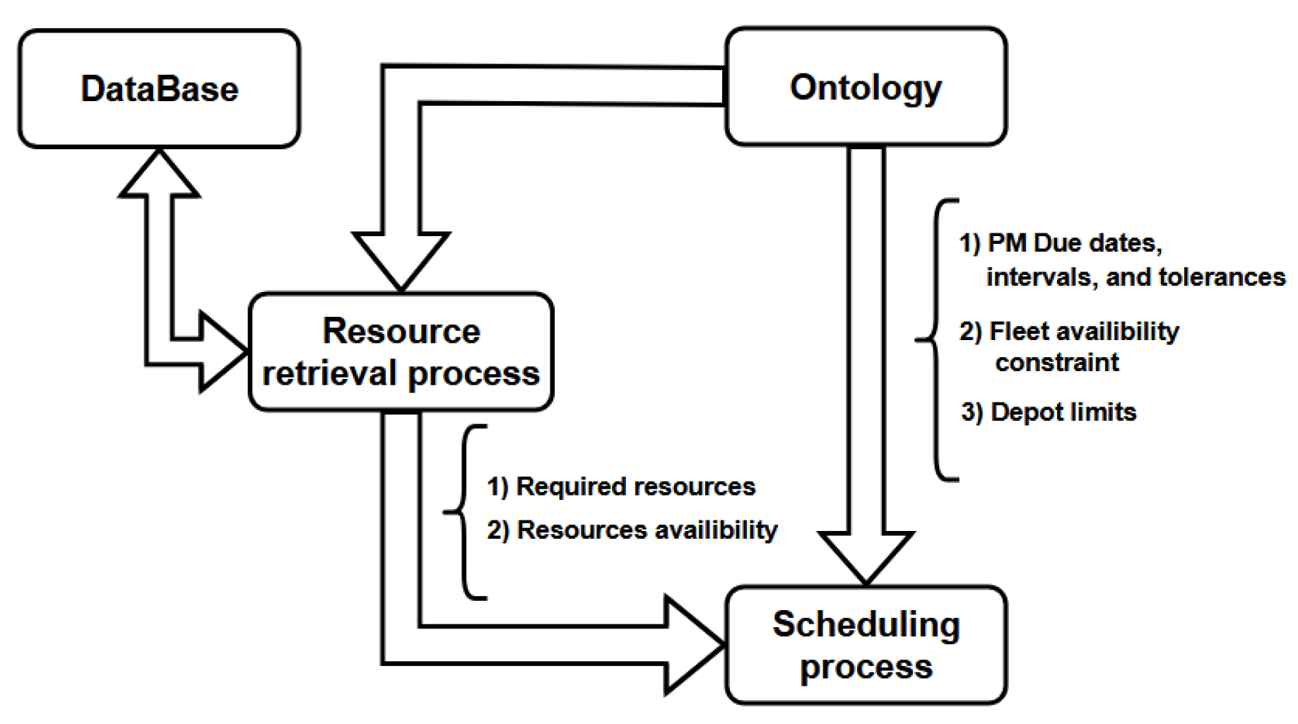 Applsci 14 01220 g011