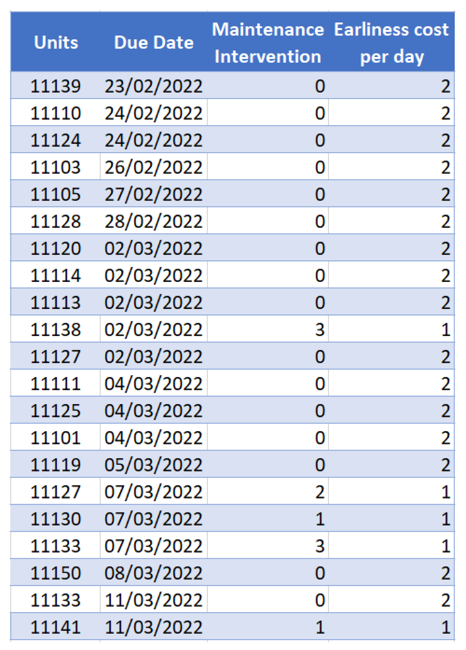 Applsci 14 01220 sch004