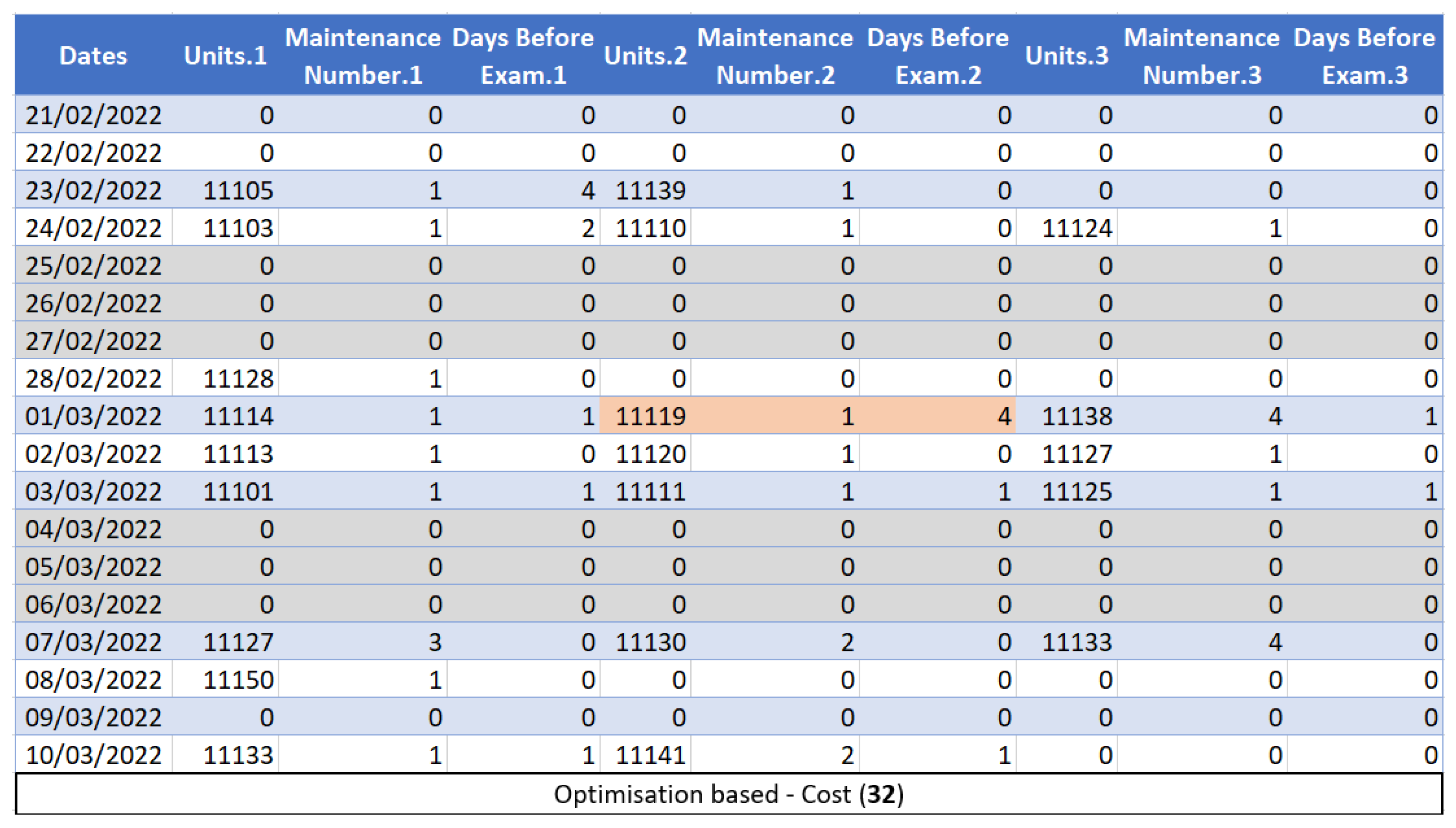 Applsci 14 01220 sch005