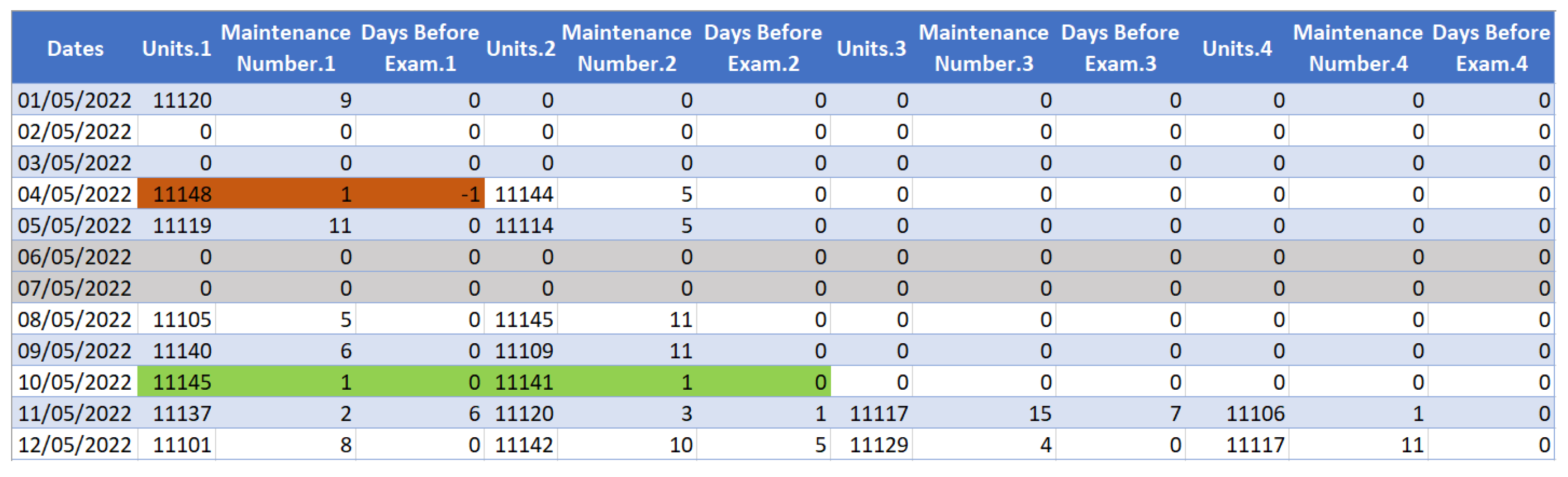 Applsci 14 01220 sch009
