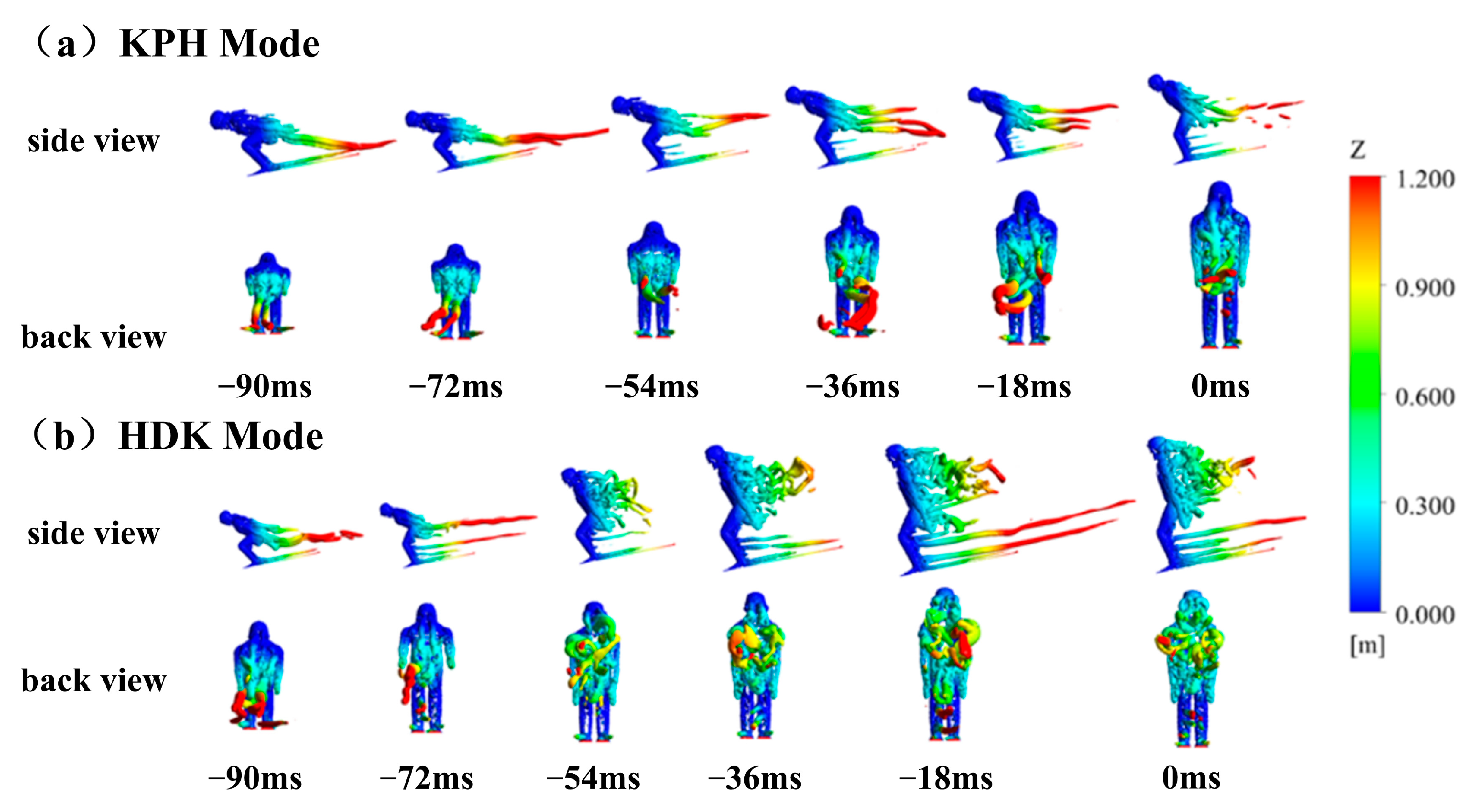 Applsci 14 01221 g008 Applsci 14 01221 g008