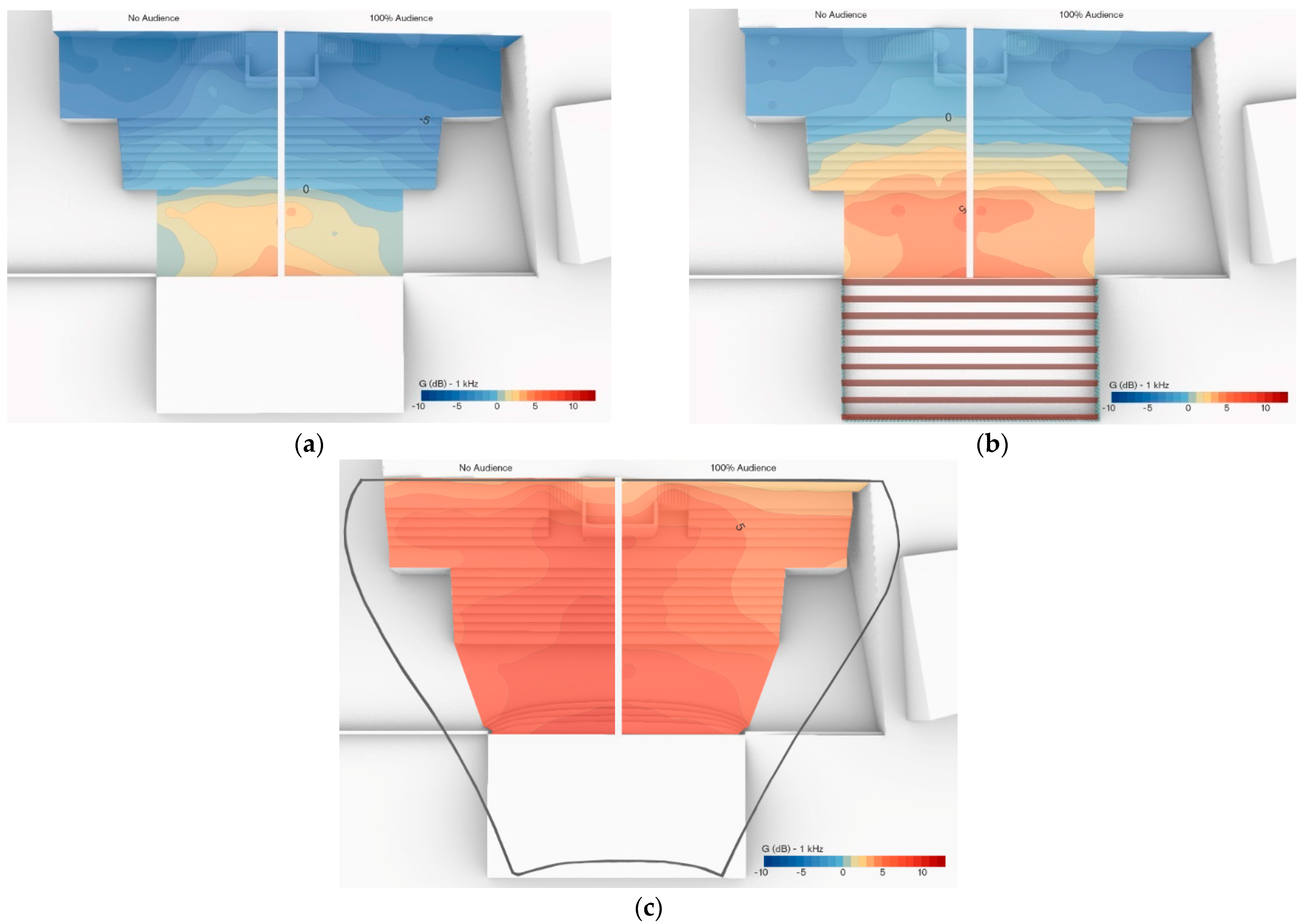 Applsci 14 01223 g008