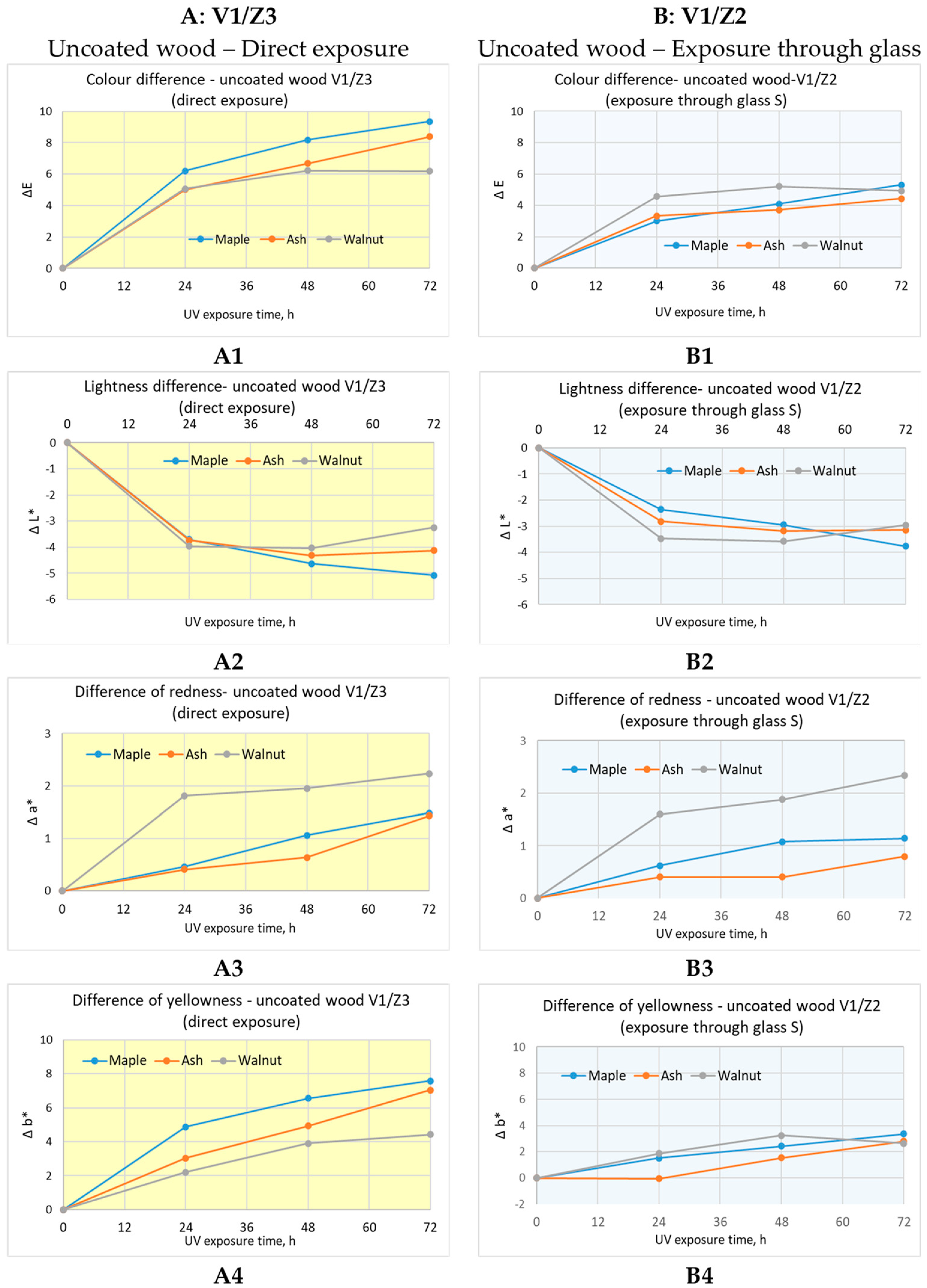 Applsci 14 01226 g002