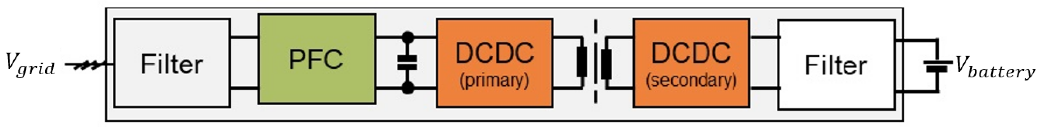 Applsci 14 01227 g001