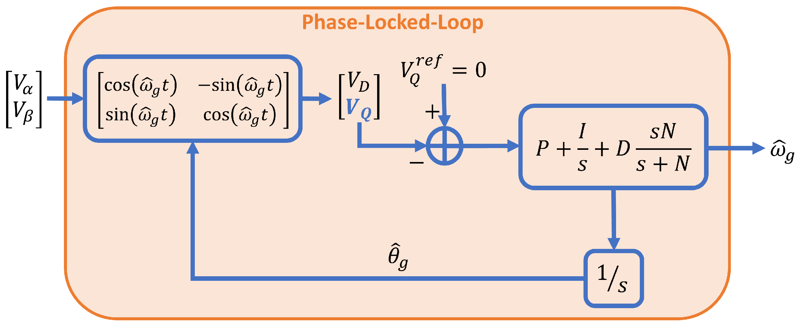 Applsci 14 01227 g006