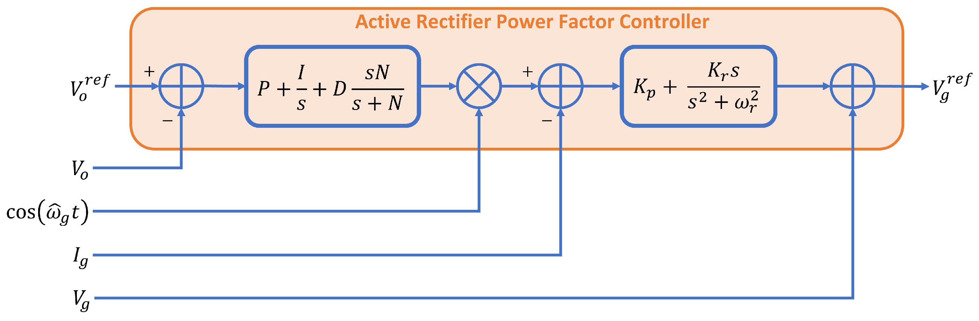Applsci 14 01227 g007