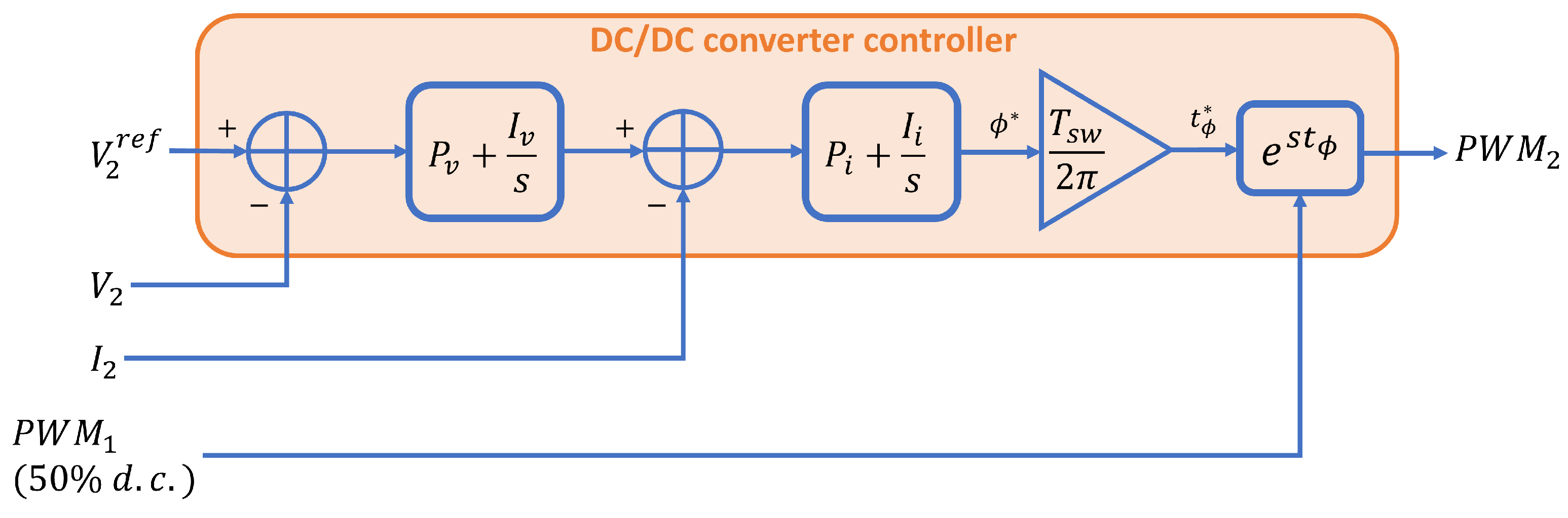 Applsci 14 01227 g010