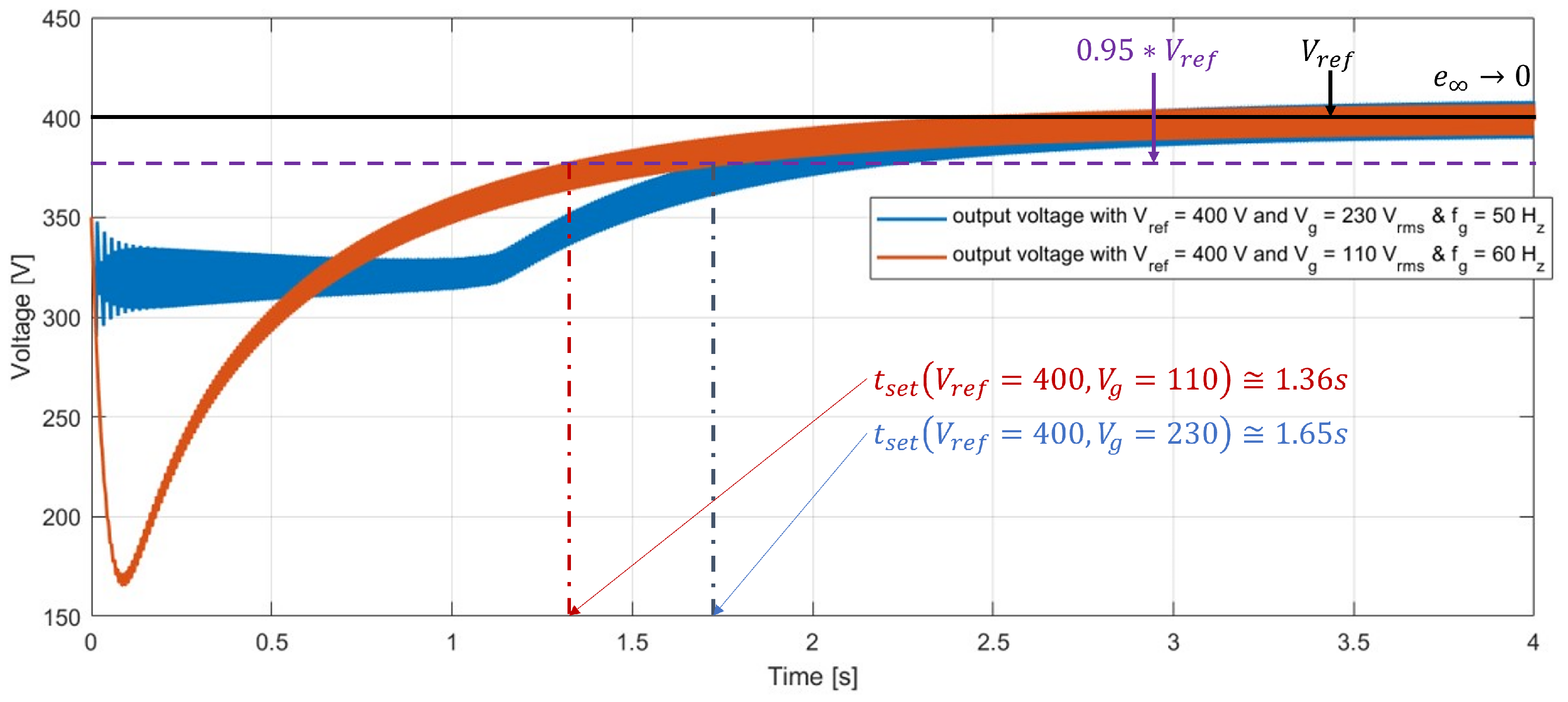 Applsci 14 01227 g013
